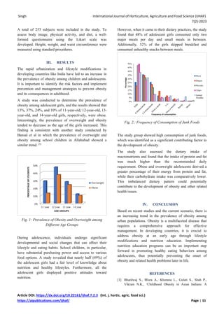 A Study on Prevalence of Obesity and Overweight among Adolescent Girls ...