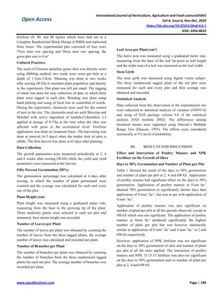 Influence of NPK Fertilizer and Poultry Manure on the Growth of Okra ...