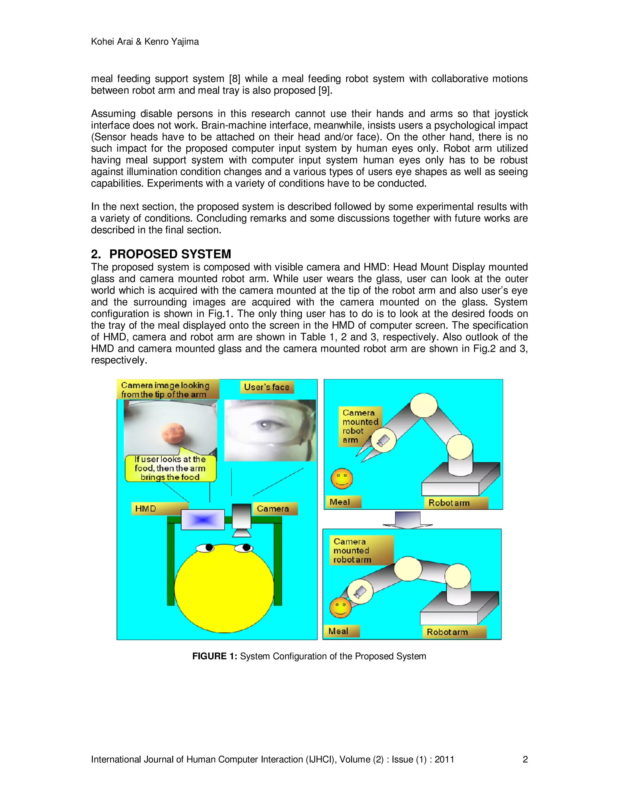 Kohei Arai & Kenro Yajima
International Journal of Human Computer Interaction (IJHCI), Volume (2) : Issue (1) : 2011 2
meal feeding support system [8] while a meal feeding robot system with collaborative motions
between robot arm and meal tray is also proposed [9].
Assuming disable persons in this research cannot use their hands and arms so that joystick
interface does not work. Brain-machine interface, meanwhile, insists users a psychological impact
(Sensor heads have to be attached on their head and/or face). On the other hand, there is no
such impact for the proposed computer input system by human eyes only. Robot arm utilized
having meal support system with computer input system human eyes only has to be robust
against illumination condition changes and a various types of users eye shapes as well as seeing
capabilities. Experiments with a variety of conditions have to be conducted.
In the next section, the proposed system is described followed by some experimental results with
a variety of conditions. Concluding remarks and some discussions together with future works are
described in the final section.
2. PROPOSED SYSTEM
The proposed system is composed with visible camera and HMD: Head Mount Display mounted
glass and camera mounted robot arm. While user wears the glass, user can look at the outer
world which is acquired with the camera mounted at the tip of the robot arm and also user’s eye
and the surrounding images are acquired with the camera mounted on the glass. System
configuration is shown in Fig.1. The only thing user has to do is to look at the desired foods on
the tray of the meal displayed onto the screen in the HMD of computer screen. The specification
of HMD, camera and robot arm are shown in Table 1, 2 and 3, respectively. Also outlook of the
HMD and camera mounted glass and the camera mounted robot arm are shown in Fig.2 and 3,
respectively.
FIGURE 1: System Configuration of the Proposed System
 