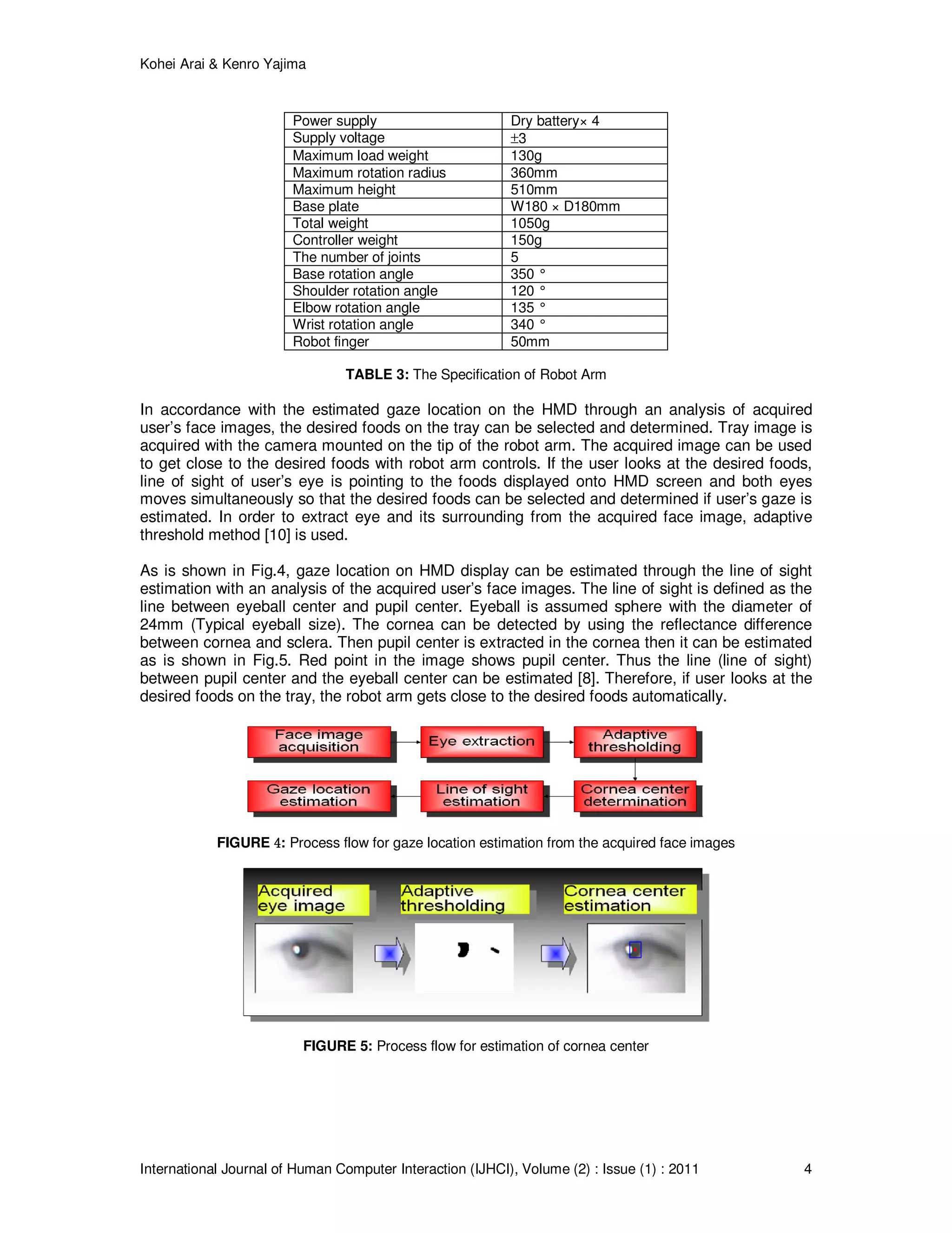 Kohei Arai & Kenro Yajima
International Journal of Human Computer Interaction (IJHCI), Volume (2) : Issue (1) : 2011 4
Power supply Dry battery× 4
Supply voltage ±3
Maximum load weight 130g
Maximum rotation radius 360mm
Maximum height 510mm
Base plate W180 × D180mm
Total weight 1050g
Controller weight 150g
The number of joints 5
Base rotation angle 350 °
Shoulder rotation angle 120 °
Elbow rotation angle 135 °
Wrist rotation angle 340 °
Robot finger 50mm
TABLE 3: The Specification of Robot Arm
In accordance with the estimated gaze location on the HMD through an analysis of acquired
user’s face images, the desired foods on the tray can be selected and determined. Tray image is
acquired with the camera mounted on the tip of the robot arm. The acquired image can be used
to get close to the desired foods with robot arm controls. If the user looks at the desired foods,
line of sight of user’s eye is pointing to the foods displayed onto HMD screen and both eyes
moves simultaneously so that the desired foods can be selected and determined if user’s gaze is
estimated. In order to extract eye and its surrounding from the acquired face image, adaptive
threshold method [10] is used.
As is shown in Fig.4, gaze location on HMD display can be estimated through the line of sight
estimation with an analysis of the acquired user’s face images. The line of sight is defined as the
line between eyeball center and pupil center. Eyeball is assumed sphere with the diameter of
24mm (Typical eyeball size). The cornea can be detected by using the reflectance difference
between cornea and sclera. Then pupil center is extracted in the cornea then it can be estimated
as is shown in Fig.5. Red point in the image shows pupil center. Thus the line (line of sight)
between pupil center and the eyeball center can be estimated [8]. Therefore, if user looks at the
desired foods on the tray, the robot arm gets close to the desired foods automatically.
FIGURE 4444: Process flow for gaze location estimation from the acquired face images
FIGURE 5: Process flow for estimation of cornea center
 