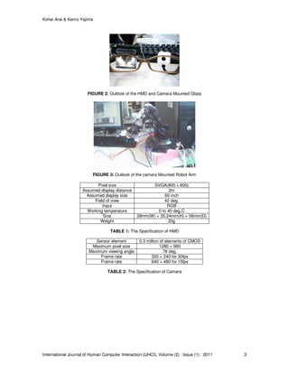 Kohei Arai & Kenro Yajima
International Journal of Human Computer Interaction (IJHCI), Volume (2) : Issue (1) : 2011 3
FIGURE 2: Outlook of the HMD and Camera Mounted Glass
FIGURE 3: Outlook of the camera Mounted Robot Arm
Pixel size SVGA(800 × 600)
Assumed display distance 2m
Assumed display size 60 inch
Field of view 42 deg.
Input RGB
Working temperature 0 to 40 deg.C
Size 28mm(W) × 35.24mm(H) × 56mm(D)
Weight 20g
TABLE 1: The Specification of HMD
Sensor element 0.3 million of elements of CMOS
Maximum pixel size 1280 × 960
Maximum viewing angle 78 deg.
Frame rate 320 × 240 for 30fps
Frame rate 640 × 480 for 15fps
TABLE 2: The Specification of Camera
 