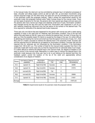 Kohei Arai & Kenro Yajima
International Journal of Human Computer Interaction (IJHCI), Volume (2) : Issue (1) : 2011 7
In the manual mode, the robot arm can be controlled by computer key in of selection processes of
base, shoulder and elbow angles control as well as right, left, up and down movements using
camera acquired image. On the other hand, the robot arm can be controlled by human eyes only
in the automatic mode (the proposed method). Table 4 shows the experimental results for the
automatic mode (the proposed method) while Table 5 shows those for the manual mode. There
are two types of persons for the test, the persons who have typical eye shape and size eyes and
the persons who have narrow eye shape and relatively small size of eyes. Illumination condition
was changed during the day time and the night time. Illumination was measured in unit of Lux
with radiance measuring instrument from the just above of the surface of the desired food. The
time required for retrievals of the desired food is also measured.
There was only one failure that was happened for the person with narrow eye with a week seeing
capability of eyes in the night time for relatively high illumination condition. Due to the fact that
optical flow was failed so that B(1) gave up to retrieve the desired food. He tried 12 times then he
gave up. Only the possible reason for failure is caused by the shape of the eye. It is rather difficult
to detecting and tracking the narrow and small eye than the typical normal size of eyes. A(1), A(2),
B(2) and C(1) made a success to retrieve the desired food in the automatic mode. Success rate
and the required time for retrievals do not depend on illumination condition. Success rate and the
required time for retrievals are not influenced by the illumination condition, if the illumination
ranges from 165 to 641 Lux. The number of trials for the manual mode is greater than that in the
automatic mode with human eyes only so that the required time for retrievals takes much longer.
It is rather difficult to retrieve the desired food in the manual mode. Six degree of freedom is not
easy to control in the manual mode. Meanwhile it is rather easy to retrieve the desired food in the
automatic mode because only thing user has to do is just looking at the desired food then the
feedback system control the location of the tip of the robot arm appropriately without
consideration of six degree of freedom.
Person
Eye feature (Seeing
capability)
Illumination
condition[Lux｣
Success or
Fail
The number of
trials
Required time for
retrievals[ms]
A(1) typical(1.5) Night time(169) Success 6 42085
A(2) typical(1.5) Day time(343) Success 4 57579
B(1) narrow(0.05) Night time(336) Fail 2
B(2) narrow(0.05) Night time(338) Success 12 29908
C(1) typical(1.5) Night time(186) Success 2 21921
Average 3.2 37873.25
TABLE 4: Experimental results for the automatic mode (the proposed method).
 