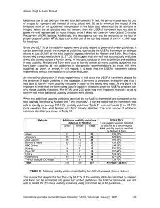 Alexiei Dingli & Justin Mifsud
International Journal of Human Computer Interaction (IJHCI), Volume (2) : Issue (1) : 2011 24
failed was due to bad coding in the web sites being tested. In fact, the primary cause was the use
of images to represent text instead of using actual text. So as to minimize the impact of this
limitation, most of the guidelines' interpretation in the table also referenced the alt attribute of
images. When the alt attribute was not present, then the USEFul framework was not able to
parse the text represented by those images since it does not currently have Optical Character
Recognition (OCR) facilities. Additionally, this discrepancy can also be attributed to the lack of
proper usage of certain HTML tags such as the use of the <p> tag instead of the <h1>..<h6> tags
for headings.
Since only 53.71% of the usability aspects were directly related to green and amber guidelines, it
can be seen that overall, the number of violations reported by the USEFul framework on average
relates to just 51.48% of the total usability aspects identified by Nielsen and Tahir. This finding
shows why various researchers [6, 57, 29, 58] suggest that any tool that automatically evaluates
a web site cannot replace a human being. In this case, because of their experience and expertise
in web usability, Nielsen and Tahir were able to identify almost as many usability guidelines that
have been classified as red guidelines or site-specific recommendations as those that were
classified as green or amber. In this regard, it is clear that the USEFul framework cannot
implemented without the inclusion of a human evaluator.
An interesting observation in these experiments is that since the USEFul framework checks for
the presence of each guideline in the database, it performs a consistent evaluation and thus it
was able to identify more usability violations in each of the tested web sites. At this point it is
important to note that the term being used is usability violations since the USEFul program can
only report usability violations. The HTML and CSS code was then inspected manually so as to
confirm that these additional usability violations were correct.
When the additional usability violations identified by the USEFul framework are compared to the
total aspects identified by Nielsen and Tahir (manually), it can be noted that the framework was
able to identify on average 128.15% usability violations (Table 11: column Results 3) i.e. 28.15%
more violations than what Nielsen and Tahir actually identified. The total number of additional
violations identified are shown in Table 10.
TABLE 11: Additional usability violations identified by the USEFul framework (Source: Authors)
This means that despite the fact that only 53.71% of the usability attributes identified by Nielsen
and Tahir can be converted into green and amber guidelines, the USEFul framework was still
able to detect 28.15% more usability violations using this limited set of 62 guidelines.
Web site Additional usability violations
detected by USEFul
RESULTS 3:
Total usability aspects detected
by USEFul as a percentage of
total usability aspects identified
by Nielsen & Tahir
Green Amber Total
About 11 9 20 136.00%
Accenture 13 9 22 125.93%
Asia Cuisine 16 15 31 195.24%
Barnes & Noble 13 12 25 139.29%
BBC Online 7 10 17 105.26%
Boeing 9 8 17 120.83%
DirectTV 9 7 16 107.41%
FedEx 9 9 18 124.14%
Red Herring 14 12 26 127.59%
The Art Institute of Chicago 6 9 15 122.73%
Total 107 100 207 Average: 128.15%
 