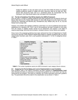 Alexiei Dingli & Justin Mifsud
International Journal of Human Computer Interaction (IJHCI), Volume (2) : Issue (1) : 2011 14
enable the addition of new rule types such as ones that enable the library to evaluate
usability guidelines related to images and other resources used by the web site. Also,
should new structuring tools such as a JavaScript parser be incorporated into the
framework, then these would require new rule types to be incorporated.
3.2 The Set of Guidelines That Will be Used by the USEFul Framework
Over the years, a number of usability guidelines have been published such as those by Smith and
Mosier [36], Norman [37], Nielsen [38], Comber [7], Sano [39], Borges et al. [27], Spool et al. [40],
Fleming [41], Rosenfeld and Morville [42], Shneiderman [43], Nielsen [44], Dix et. al. [15] and
Nielsen and Loranger [45].
However, the problem with Usability guidelines is that there is no set of guidelines that has been
established as a standard [15]. Thus, a set of 240 guidelines has been compiled for this study
from the results of usability studies carried out by researchers and experts in the fields of
cognitive psychology, technical communication, computer science, human factors and usability.
Since most of the proposed guidelines have been retrieved from the U.S Department of Health
and Human Services' (HHS) Research-Based Web Design & Usability Guidelines [46], the same
categorization has been used, that is, each guideline was placed in 1 of the 15 categories shown
in Table 1
TABLE 1: The number of guidelines used by the USEFul framework in each category (Source: Authors)
3.3 Assigning the Priority Rating and Level of Implementation to each Guideline
Each guideline used in the USEFul framework has been assigned an Implementation Level
which denotes the ability (or otherwise) to translate that guideline into a form which can then be
referenced by the program. This gives an indication as to what automation level each guideline
has. The parameters that will be used for this classification are as shown in Table 2:
Usability Category Number of Guidelines
Optimizing the user experience 29
Hardware and software 4
The homepage 12
Page layout 9
Navigation 27
Scrolling and paging 3
Headlines, titles and labels 18
Links 21
Text appearance 18
Lists 13
Screen based controls (widgets) 27
Graphics, images and multimedia 17
Writing web content 18
Content organization 8
Search 16
Total Guidelines 240
 