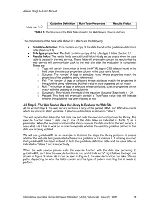 Alexiei Dingli & Justin Mifsud
International Journal of Human Computer Interaction (IJHCI), Volume (2) : Issue (1) : 2011 18
TABLE 5: The Structure of the Data Table stored in the Web Service (Source: Authors)
The components of the data table shown in Table 5 are the following:
• Guideline definition: This contains a copy of the data found in the guidelines definitions
table (Section 3.1)
• Rule type properties: This field contains a copy of the rules type 1 table (Section 3.1)
• Results fields: The results fields are additional fields initially set as empty when the data
table is created in the web service. These fields will eventually contain the results that the
web service will communicate back to the web site after the evaluation is completed.
These are:
o Tags: will contain the number of times the HTML tag or CSS selector found in the
field under the rule type properties column in the data row is found.
o Success: The number of tags or selectors found whose properties match the
properties of the guideline being referenced
o Fail: The number of tags or selectors whose attributes match the properties of
the guideline being referenced but their value or size properties do not match
o Null: The number of tags or selectors whose attributes, sizes or properties do not
match with the property of the guideline
o Success%: This value is the result of the equation Success/(Tags-Null) x 100
o Passed: This field will eventually contain a True/False value that will indicate
whether the guideline has been violated or not
4.5 Step 5 - The Web Service Uses the Library to Evaluate the Web Site
At the end of Step 4, the web service contains a copy of the parsed HTML and CSS documents
which are stored in static variables. It also has a data table as shown in Table 5.
The web service then takes the first data row and calls the execute function from the library. The
execute function takes 1 data row (1 row of the data table as indicated in Table 5) as a
parameter. When the execute function in the library receives the data row from the web service, it
sees what rule it has to work on in order to evaluate whether the usability guideline defined in that
data row is being violated.
We will use guideline#81 as an example to illustrate the steps the library performs to assess
whether the web site being evaluated adheres to a guideline or if it violates it. It is being assumed
that guideline#81 has been entered in both the guidelines definition table and the rules table as
indicated in Tables 3 and 4 respectively.
When the web service passes calls the execute function with the data row pertaining to
guideline#81, each time the execute function is run, and it finds an "a" tag it follows the logic tree
shown in Figure 3 below. As it can be seen in Figure 3, the execute function can take different
paths, depending on what the fields contain and the type of pattern matching that it needs to
perform.
Guideline Definition Rule Type Properties Results Fields
1 data row
 