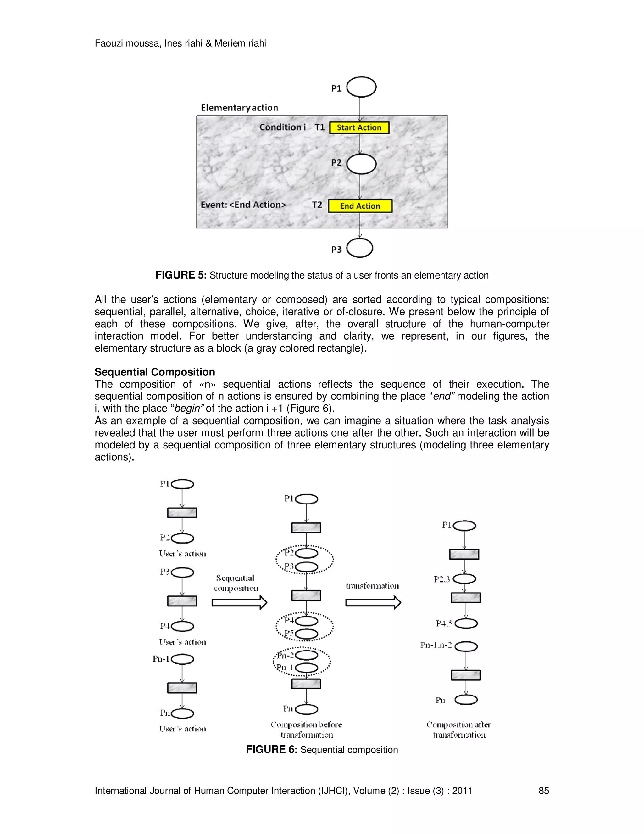 Faouzi moussa, Ines riahi & Meriem riahi
International Journal of Human Computer Interaction (IJHCI), Volume (2) : Issue (3) : 2011 85
FIGURE 5: Structure modeling the status of a user fronts an elementary action
All the user’s actions (elementary or composed) are sorted according to typical compositions:
sequential, parallel, alternative, choice, iterative or of-closure. We present below the principle of
each of these compositions. We give, after, the overall structure of the human-computer
interaction model. For better understanding and clarity, we represent, in our figures, the
elementary structure as a block (a gray colored rectangle).
Sequential Composition
The composition of «n» sequential actions reflects the sequence of their execution. The
sequential composition of n actions is ensured by combining the place “end” modeling the action
i, with the place “begin” of the action i +1 (Figure 6).
As an example of a sequential composition, we can imagine a situation where the task analysis
revealed that the user must perform three actions one after the other. Such an interaction will be
modeled by a sequential composition of three elementary structures (modeling three elementary
actions).
FIGURE 6: Sequential composition
 