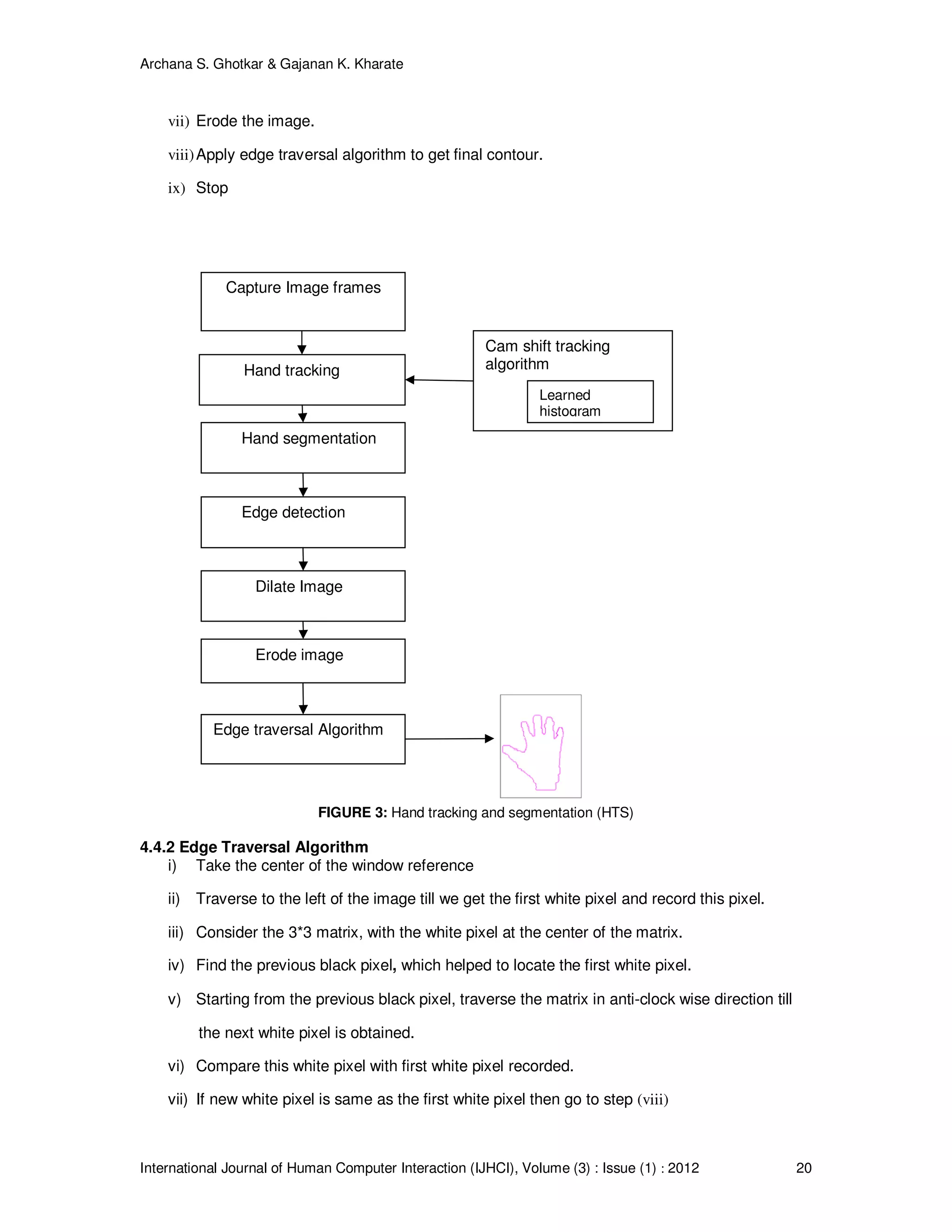 Archana S. Ghotkar & Gajanan K. Kharate
International Journal of Human Computer Interaction (IJHCI), Volume (3) : Issue (1) : 2012 20
vii) Erode the image.
viii)Apply edge traversal algorithm to get final contour.
ix) Stop
FIGURE 3: Hand tracking and segmentation (HTS)
4.4.2 Edge Traversal Algorithm
i) Take the center of the window reference
ii) Traverse to the left of the image till we get the first white pixel and record this pixel.
iii) Consider the 3*3 matrix, with the white pixel at the center of the matrix.
iv) Find the previous black pixel, which helped to locate the first white pixel.
v) Starting from the previous black pixel, traverse the matrix in anti-clock wise direction till
the next white pixel is obtained.
vi) Compare this white pixel with first white pixel recorded.
vii) If new white pixel is same as the first white pixel then go to step (viii)
Hand tracking
Hand segmentation
Edge detection
Dilate Image
Erode image
Capture Image frames
Edge traversal Algorithm
Cam shift tracking
algorithm
Learned
histogram
Frames
 