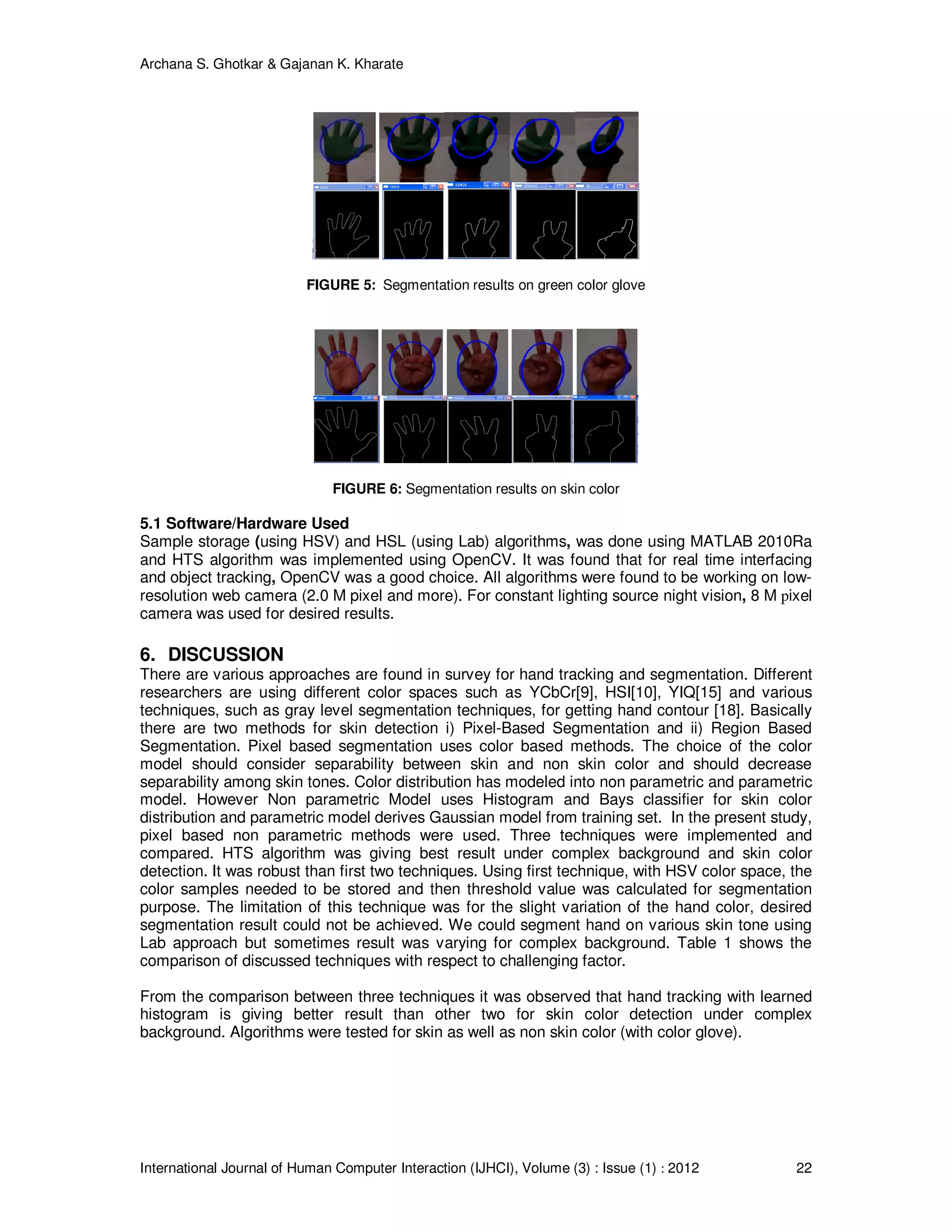 Archana S. Ghotkar & Gajanan K. Kharate
International Journal of Human Computer Interaction (IJHCI), Volume (3) : Issue (1) : 2012 22
FIGURE 5: Segmentation results on green color glove
FIGURE 6: Segmentation results on skin color
5.1 Software/Hardware Used
Sample storage (using HSV) and HSL (using Lab) algorithms, was done using MATLAB 2010Ra
and HTS algorithm was implemented using OpenCV. It was found that for real time interfacing
and object tracking, OpenCV was a good choice. All algorithms were found to be working on low-
resolution web camera (2.0 M pixel and more). For constant lighting source night vision, 8 M pixel
camera was used for desired results.
6. DISCUSSION
There are various approaches are found in survey for hand tracking and segmentation. Different
researchers are using different color spaces such as YCbCr[9], HSI[10], YIQ[15] and various
techniques, such as gray level segmentation techniques, for getting hand contour [18]. Basically
there are two methods for skin detection i) Pixel-Based Segmentation and ii) Region Based
Segmentation. Pixel based segmentation uses color based methods. The choice of the color
model should consider separability between skin and non skin color and should decrease
separability among skin tones. Color distribution has modeled into non parametric and parametric
model. However Non parametric Model uses Histogram and Bays classifier for skin color
distribution and parametric model derives Gaussian model from training set. In the present study,
pixel based non parametric methods were used. Three techniques were implemented and
compared. HTS algorithm was giving best result under complex background and skin color
detection. It was robust than first two techniques. Using first technique, with HSV color space, the
color samples needed to be stored and then threshold value was calculated for segmentation
purpose. The limitation of this technique was for the slight variation of the hand color, desired
segmentation result could not be achieved. We could segment hand on various skin tone using
Lab approach but sometimes result was varying for complex background. Table 1 shows the
comparison of discussed techniques with respect to challenging factor.
From the comparison between three techniques it was observed that hand tracking with learned
histogram is giving better result than other two for skin color detection under complex
background. Algorithms were tested for skin as well as non skin color (with color glove).
 