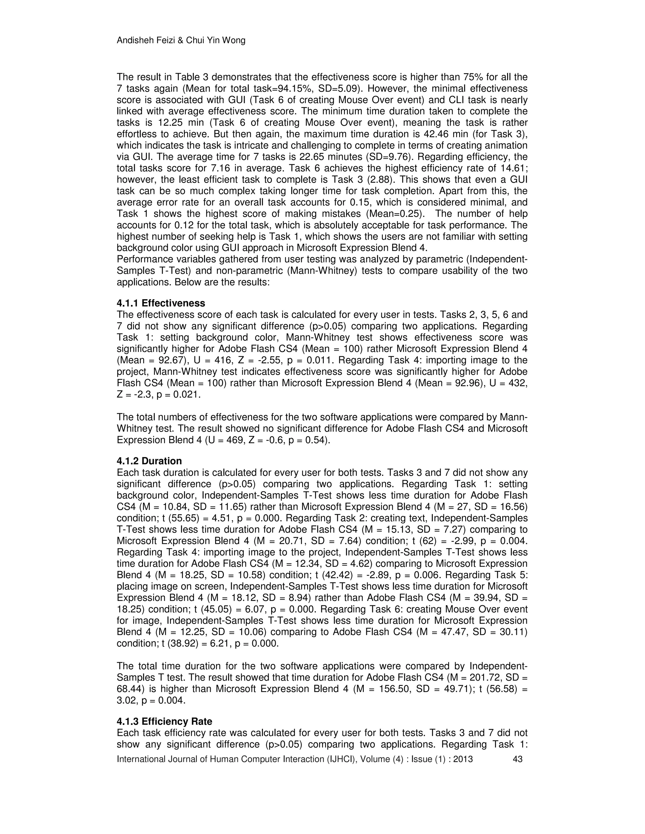 Andisheh Feizi & Chui Yin Wong
International Journal of Human Computer Interaction (IJHCI), Volume (4) : Issue (1) : 2013 43
The result in Table 3 demonstrates that the effectiveness score is higher than 75% for all the
7 tasks again (Mean for total task=94.15%, SD=5.09). However, the minimal effectiveness
score is associated with GUI (Task 6 of creating Mouse Over event) and CLI task is nearly
linked with average effectiveness score. The minimum time duration taken to complete the
tasks is 12.25 min (Task 6 of creating Mouse Over event), meaning the task is rather
effortless to achieve. But then again, the maximum time duration is 42.46 min (for Task 3),
which indicates the task is intricate and challenging to complete in terms of creating animation
via GUI. The average time for 7 tasks is 22.65 minutes (SD=9.76). Regarding efficiency, the
total tasks score for 7.16 in average. Task 6 achieves the highest efficiency rate of 14.61;
however, the least efficient task to complete is Task 3 (2.88). This shows that even a GUI
task can be so much complex taking longer time for task completion. Apart from this, the
average error rate for an overall task accounts for 0.15, which is considered minimal, and
Task 1 shows the highest score of making mistakes (Mean=0.25). The number of help
accounts for 0.12 for the total task, which is absolutely acceptable for task performance. The
highest number of seeking help is Task 1, which shows the users are not familiar with setting
background color using GUI approach in Microsoft Expression Blend 4.
Performance variables gathered from user testing was analyzed by parametric (Independent-
Samples T-Test) and non-parametric (Mann-Whitney) tests to compare usability of the two
applications. Below are the results:
4.1.1 Effectiveness
The effectiveness score of each task is calculated for every user in tests. Tasks 2, 3, 5, 6 and
7 did not show any significant difference (p>0.05) comparing two applications. Regarding
Task 1: setting background color, Mann-Whitney test shows effectiveness score was
significantly higher for Adobe Flash CS4 (Mean = 100) rather Microsoft Expression Blend 4
(Mean = 92.67), U = 416, Z = -2.55, p = 0.011. Regarding Task 4: importing image to the
project, Mann-Whitney test indicates effectiveness score was significantly higher for Adobe
Flash CS4 (Mean = 100) rather than Microsoft Expression Blend 4 (Mean = 92.96), U = 432,
Z = -2.3, p = 0.021.
The total numbers of effectiveness for the two software applications were compared by Mann-
Whitney test. The result showed no significant difference for Adobe Flash CS4 and Microsoft
Expression Blend 4 (U = 469, Z = -0.6, p = 0.54).
4.1.2 Duration
Each task duration is calculated for every user for both tests. Tasks 3 and 7 did not show any
significant difference (p>0.05) comparing two applications. Regarding Task 1: setting
background color, Independent-Samples T-Test shows less time duration for Adobe Flash
CS4 (M = 10.84, SD = 11.65) rather than Microsoft Expression Blend 4 (M = 27, SD = 16.56)
condition; t (55.65) = 4.51, p = 0.000. Regarding Task 2: creating text, Independent-Samples
T-Test shows less time duration for Adobe Flash CS4 (M = 15.13, SD = 7.27) comparing to
Microsoft Expression Blend 4 (M = 20.71, SD = 7.64) condition; t (62) = -2.99, p = 0.004.
Regarding Task 4: importing image to the project, Independent-Samples T-Test shows less
time duration for Adobe Flash CS4 (M = 12.34, SD = 4.62) comparing to Microsoft Expression
Blend 4 (M = 18.25, SD = 10.58) condition; t (42.42) = -2.89, p = 0.006. Regarding Task 5:
placing image on screen, Independent-Samples T-Test shows less time duration for Microsoft
Expression Blend 4 (M = 18.12, SD = 8.94) rather than Adobe Flash CS4 (M = 39.94, SD =
18.25) condition; t (45.05) = 6.07, p = 0.000. Regarding Task 6: creating Mouse Over event
for image, Independent-Samples T-Test shows less time duration for Microsoft Expression
Blend 4 (M = 12.25, SD = 10.06) comparing to Adobe Flash CS4 (M = 47.47, SD = 30.11)
condition; t (38.92) = 6.21, p = 0.000.
The total time duration for the two software applications were compared by Independent-
Samples T test. The result showed that time duration for Adobe Flash CS4 (M = 201.72, SD =
68.44) is higher than Microsoft Expression Blend 4 (M = 156.50, SD = 49.71); t (56.58) =
3.02, p = 0.004.
4.1.3 Efficiency Rate
Each task efficiency rate was calculated for every user for both tests. Tasks 3 and 7 did not
show any significant difference (p>0.05) comparing two applications. Regarding Task 1:
 