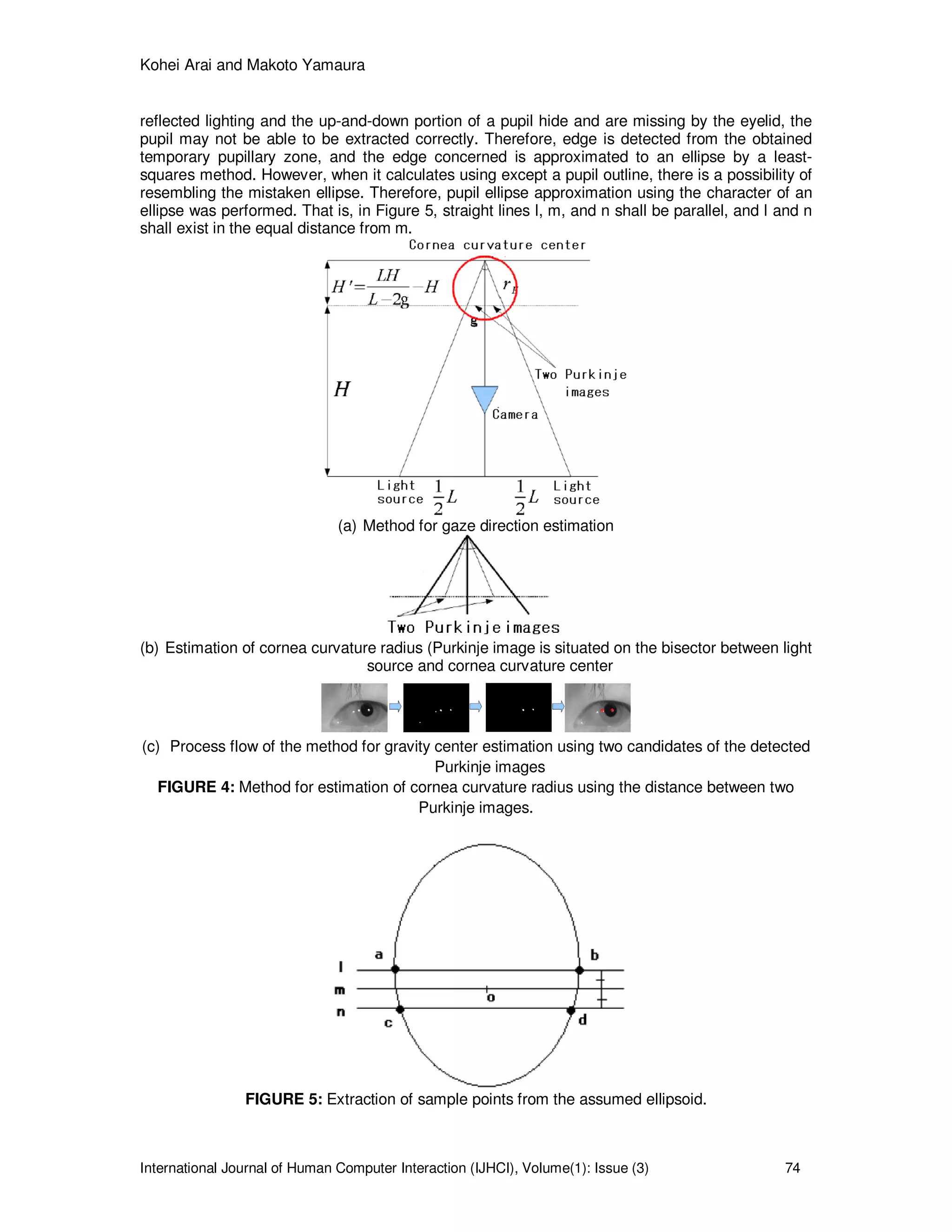 Kohei Arai and Makoto Yamaura
International Journal of Human Computer Interaction (IJHCI), Volume(1): Issue (3) 74
reflected lighting and the up-and-down portion of a pupil hide and are missing by the eyelid, the
pupil may not be able to be extracted correctly. Therefore, edge is detected from the obtained
temporary pupillary zone, and the edge concerned is approximated to an ellipse by a least-
squares method. However, when it calculates using except a pupil outline, there is a possibility of
resembling the mistaken ellipse. Therefore, pupil ellipse approximation using the character of an
ellipse was performed. That is, in Figure 5, straight lines l, m, and n shall be parallel, and l and n
shall exist in the equal distance from m.
(a) Method for gaze direction estimation
(b) Estimation of cornea curvature radius (Purkinje image is situated on the bisector between light
source and cornea curvature center
(c) Process flow of the method for gravity center estimation using two candidates of the detected
Purkinje images
FIGURE 4: Method for estimation of cornea curvature radius using the distance between two
Purkinje images.
FIGURE 5: Extraction of sample points from the assumed ellipsoid.
 