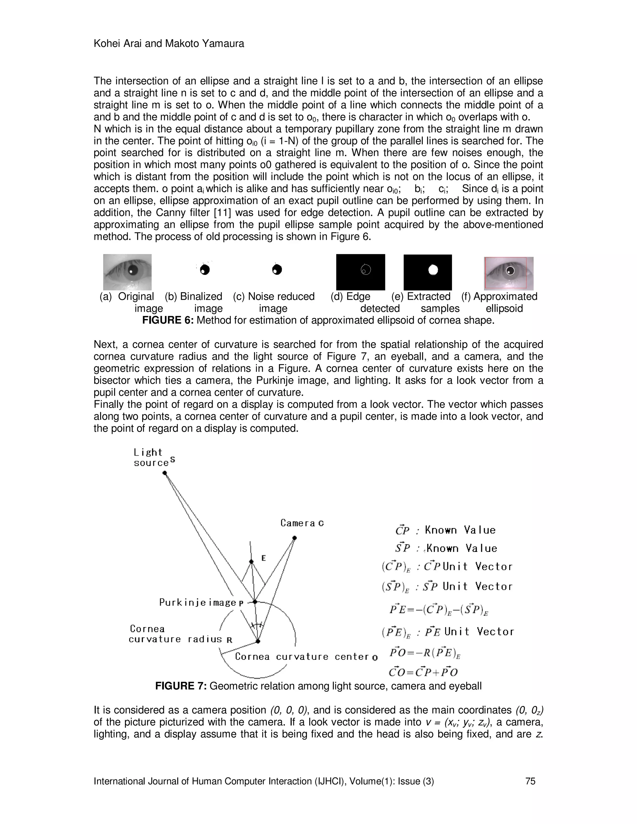 Kohei Arai and Makoto Yamaura
International Journal of Human Computer Interaction (IJHCI), Volume(1): Issue (3) 75
The intersection of an ellipse and a straight line l is set to a and b, the intersection of an ellipse
and a straight line n is set to c and d, and the middle point of the intersection of an ellipse and a
straight line m is set to o. When the middle point of a line which connects the middle point of a
and b and the middle point of c and d is set to o0, there is character in which o0 overlaps with o.
N which is in the equal distance about a temporary pupillary zone from the straight line m drawn
in the center. The point of hitting oi0 (i = 1-N) of the group of the parallel lines is searched for. The
point searched for is distributed on a straight line m. When there are few noises enough, the
position in which most many points o0 gathered is equivalent to the position of o. Since the point
which is distant from the position will include the point which is not on the locus of an ellipse, it
accepts them. o point ai which is alike and has sufficiently near oi0; bi; ci; Since di is a point
on an ellipse, ellipse approximation of an exact pupil outline can be performed by using them. In
addition, the Canny filter [11] was used for edge detection. A pupil outline can be extracted by
approximating an ellipse from the pupil ellipse sample point acquired by the above-mentioned
method. The process of old processing is shown in Figure 6.
(a) Original (b) Binalized (c) Noise reduced (d) Edge (e) Extracted (f) Approximated
image image image detected samples ellipsoid
FIGURE 6: Method for estimation of approximated ellipsoid of cornea shape.
Next, a cornea center of curvature is searched for from the spatial relationship of the acquired
cornea curvature radius and the light source of Figure 7, an eyeball, and a camera, and the
geometric expression of relations in a Figure. A cornea center of curvature exists here on the
bisector which ties a camera, the Purkinje image, and lighting. It asks for a look vector from a
pupil center and a cornea center of curvature.
Finally the point of regard on a display is computed from a look vector. The vector which passes
along two points, a cornea center of curvature and a pupil center, is made into a look vector, and
the point of regard on a display is computed.
FIGURE 7: Geometric relation among light source, camera and eyeball
It is considered as a camera position (0, 0, 0), and is considered as the main coordinates (0, 0z)
of the picture picturized with the camera. If a look vector is made into v = (xv; yv; zv), a camera,
lighting, and a display assume that it is being fixed and the head is also being fixed, and are z.
 