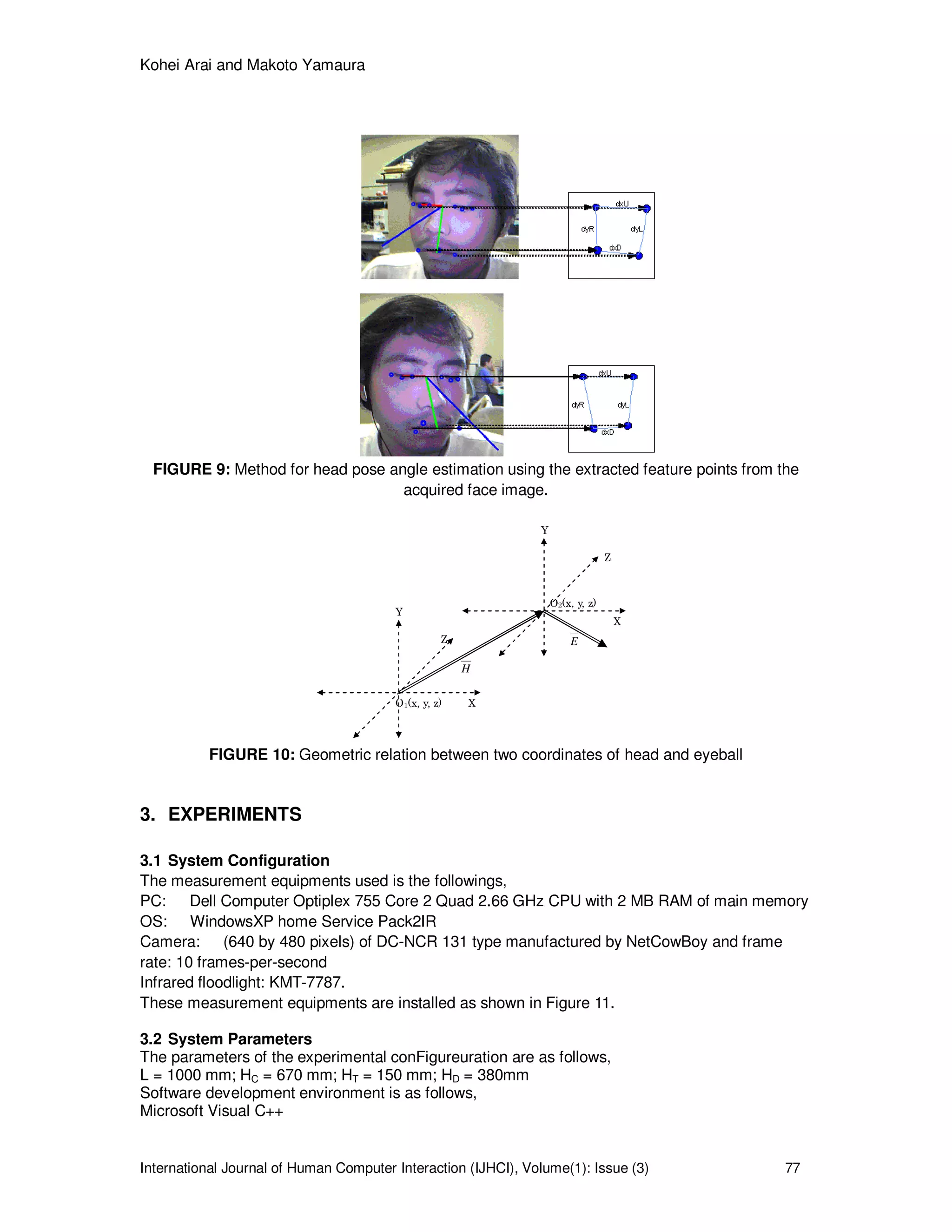 Kohei Arai and Makoto Yamaura
International Journal of Human Computer Interaction (IJHCI), Volume(1): Issue (3) 77
FIGURE 9: Method for head pose angle estimation using the extracted feature points from the
acquired face image.
FIGURE 10: Geometric relation between two coordinates of head and eyeball
3. EXPERIMENTS
3.1 System Configuration
The measurement equipments used is the followings,
PC: Dell Computer Optiplex 755 Core 2 Quad 2.66 GHz CPU with 2 MB RAM of main memory
OS: WindowsXP home Service Pack2IR
Camera: (640 by 480 pixels) of DC-NCR 131 type manufactured by NetCowBoy and frame
rate: 10 frames-per-second
Infrared floodlight: KMT-7787.
These measurement equipments are installed as shown in Figure 11.
3.2 System Parameters
The parameters of the experimental conFigureuration are as follows,
L = 1000 mm; HC = 670 mm; HT = 150 mm; HD = 380mm
Software development environment is as follows,
Microsoft Visual C++
Y
X
Z
O1(x, y, z)
O2(x, y, z)
Y
Z
X
H
E
 