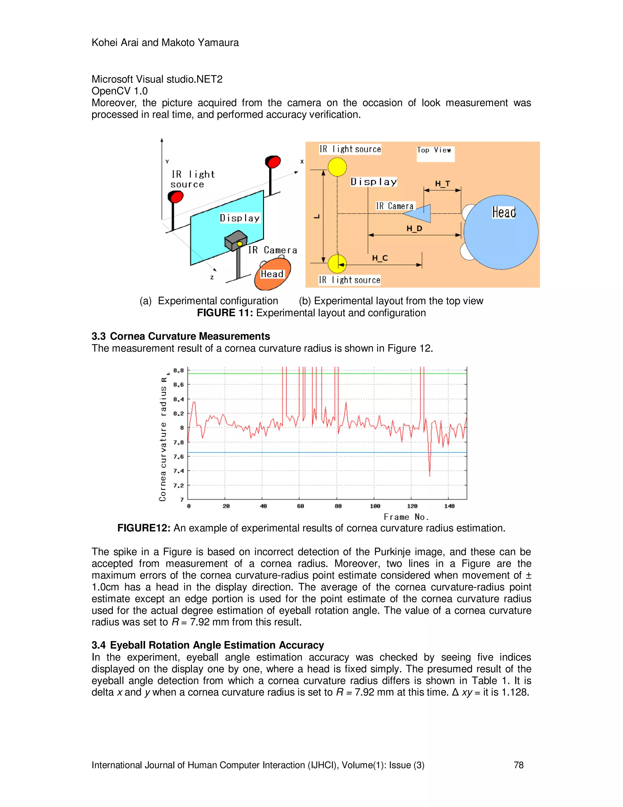 Kohei Arai and Makoto Yamaura
International Journal of Human Computer Interaction (IJHCI), Volume(1): Issue (3) 78
Microsoft Visual studio.NET2
OpenCV 1.0
Moreover, the picture acquired from the camera on the occasion of look measurement was
processed in real time, and performed accuracy verification.
(a) Experimental configuration (b) Experimental layout from the top view
FIGURE 11: Experimental layout and configuration
3.3 Cornea Curvature Measurements
The measurement result of a cornea curvature radius is shown in Figure 12.
FIGURE12: An example of experimental results of cornea curvature radius estimation.
The spike in a Figure is based on incorrect detection of the Purkinje image, and these can be
accepted from measurement of a cornea radius. Moreover, two lines in a Figure are the
maximum errors of the cornea curvature-radius point estimate considered when movement of ±
1.0cm has a head in the display direction. The average of the cornea curvature-radius point
estimate except an edge portion is used for the point estimate of the cornea curvature radius
used for the actual degree estimation of eyeball rotation angle. The value of a cornea curvature
radius was set to R = 7.92 mm from this result.
3.4 Eyeball Rotation Angle Estimation Accuracy
In the experiment, eyeball angle estimation accuracy was checked by seeing five indices
displayed on the display one by one, where a head is fixed simply. The presumed result of the
eyeball angle detection from which a cornea curvature radius differs is shown in Table 1. It is
delta x and y when a cornea curvature radius is set to R = 7.92 mm at this time. ∆ xy = it is 1.128.
 