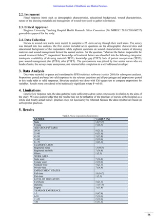 A Survey of Wound Care Practices by Nurses in a Clinical Setting | PDF