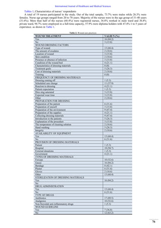 A Survey of Wound Care Practices by Nurses in a Clinical Setting | PDF