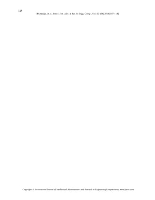 114
B.Uvaraja. et al., Inter. J. Int. Adv. & Res. In Engg. Comp., Vol.–02 (04) 2014 [107-114]
Copyrights © International Journal of Intellectual Advancements and Research in Engineering Computations, www.ijiarec.com
 