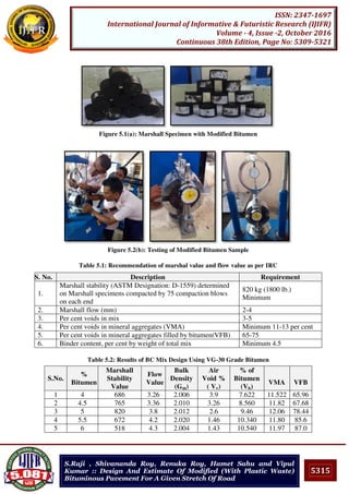 5315
ISSN: 2347-1697
International Journal of Informative & Futuristic Research (IJIFR)
Volume - 4, Issue -2, October 2016
Continuous 38th Edition, Page No: 5309-5321
S.Raji , Shivananda Roy, Renuka Roy, Hamet Sahu and Vipul
Kumar :: Design And Estimate Of Modified (With Plastic Waste)
Bituminous Pavement For A Given Stretch Of Road
Figure 5.1(a): Marshall Specimen with Modified Bitumen
Figure 5.2(b): Testing of Modified Bitumen Sample
Table 5.1: Recommendation of marshal value and flow value as per IRC
S. No. Description Requirement
1.
Marshall stability (ASTM Designation: D-1559) determined
on Marshall specimens compacted by 75 compaction blows
on each end
820 kg (1800 lb.)
Minimum
2. Marshall flow (mm) 2-4
3. Per cent voids in mix 3-5
4. Per cent voids in mineral aggregates (VMA) Minimum 11-13 per cent
5. Per cent voids in mineral aggregates filled by bitumen(VFB) 65-75
6. Binder content, per cent by weight of total mix Minimum 4.5
Table 5.2: Results of BC Mix Design Using VG-30 Grade Bitumen
S.No.
%
Bitumen
Marshall
Stability
Value
Flow
Value
Bulk
Density
(Gm)
Air
Void %
( Vv)
% of
Bitumen
(Vb)
VMA VFB
1 4 686 3.26 2.006 3.9 7.622 11.522 65.96
2 4.5 765 3.36 2.010 3.26 8.560 11.82 67.68
3 5 820 3.8 2.012 2.6 9.46 12.06 78.44
4 5.5 672 4.2 2.020 1.46 10.340 11.80 85.6
5 6 518 4.3 2.004 1.43 10.540 11.97 87.0
 