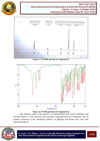 5330
ISSN: 2347-1697
International Journal of Informative & Futuristic Research (IJIFR)
Volume - 4, Issue -2, October 2016
Continuous 38th Edition, Page No: 5327-5333
S. Arun, V.S. Shinu :: An Eco Friendly Bentonite Clay Catalysis For
The Stereoselective Synthesis Of Amino Carbonyl Scaffolds
Figure 1: 1
H NMR spectrum of compound 2a
Figure 2: FT IR spectrum of compound 2a
The substrate scope of the reaction was demonstrated with various aldehydes and
ketones (Tables 2). The reactions were generally conducted with 2g of bentonite clay. In
general, variations in the substitution patterns on aldehyde and ketone units were well
tolerated (Table 2).
 