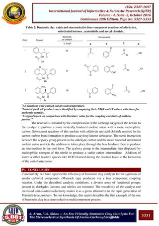 5331
ISSN: 2347-1697
International Journal of Informative & Futuristic Research (IJIFR)
Volume - 4, Issue -2, October 2016
Continuous 38th Edition, Page No: 5327-5333
S. Arun, V.S. Shinu :: An Eco Friendly Bentonite Clay Catalysis For
The Stereoselective Synthesis Of Amino Carbonyl Scaffolds
Table 2: Bentonite clay catalyzed stereoselective four component reactions of aldehydes,
substituted ketones , acetonitrile and acetyl chloride.
a
All reactions were carried out at room temperature.
b
Isolated yield, all products were identified by comparing their NMR and IR values with those for
authentic samples.
c
Assigned based on comparison with literature value for the coupling constants of methine
proton.19a
The reaction is initiated by the complexation of the carbonyl oxygen of the ketone to
the catalyst to produce a more sterically hindered enolate anion with a more nucleophilic
carbon. Subsequent reactions of this enolate with aldehyde and acid chloride resulted in the
carbon-carbon bond formation to produce a acyloxy ketone derivative. The steric interaction
between the acyloxy group present in the aldehyde carbon and the more hindered substituted
enolate anion restricts the addition to takes place through the less hindered face to produce
an intermediate in the anti form. The acyloxy group in the intermediate then displaced by
nucleophilic nitrogen of the nitrile to produce a stable cation intermediate. Addition of
water or other reactive species like HOCl formed during the reaction leads to the formation
of the anti-diastereomer.
IV. CONCLUSION
Conclusively, we have reported the efficiency of bentonite clay catalysts for the synthesis of
amido carbonyl compounds (Mannich type products) via a four component coupling
reaction. Under the described catalytic conditions, a diverse array of functional groups,
present in aldehydes, ketones and nitriles are tolerated. The reusability of the catalyst and
increased anti-diastereoselectivity makes it as a green alternative to the rapid generation of
Mannich-type products. To our knowledge, this report describes the first example of the use
of bentonite clay in a stereoselective multicomponent process.
 