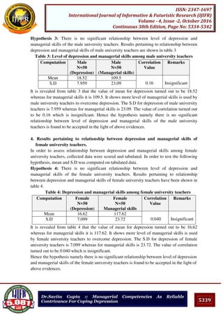 5339
ISSN: 2347-1697
International Journal of Informative & Futuristic Research (IJIFR)
Volume - 4, Issue -2, October 2016
Continuous 38th Edition, Page No: 5334-5342
Dr.Savita Gupta :: Managerial Competencies As Reliable
Contrivance For Coping Depression
Hypothesis 3: There is no significant relationship between level of depression and
managerial skills of the male university teachers. Results pertaining to relationship between
depression and managerial skills of male university teachers are shown in table 3
Table 3: Level of depression and managerial skills among male university teachers
Computation Male
N=50
(Depression)
Male
N=50
(Managerial skills)
Correlation
Value
Remarks
Mean 18.52 109.5
0.16 InsignificantS.D 7.959 23.09
It is revealed from table 3 that the value of mean for depression turned out to be 18.52
whereas for managerial skills it is 109.5. It shows more level of managerial skills is used by
male university teachers to overcome depression. The S.D for depression of male university
teachers is 7.959 whereas for managerial skills is 23.09. The value of correlation turned out
to be 0.16 which is insignificant. Hence the hypothesis namely there is no significant
relationship between level of depression and managerial skills of the male university
teachers is found to be accepted in the light of above evidences.
4. Results pertaining to relationship between depression and managerial skills of
female university teachers.
In order to assess relationship between depression and managerial skills among female
university teachers, collected data were scored and tabulated. In order to test the following
hypothesis, mean and S.D was computed on tabulated data.
Hypothesis 4: There is no significant relationship between level of depression and
managerial skills of the female university teachers. Results pertaining to relationship
between depression and managerial skills of female university teachers have been shown in
table 4.
Table 4: Depression and managerial skills among female university teachers
Computation Female
N=50
(Depression)
Female
N=50
Managerial skills
Correlation
Value
Remarks
Mean 16.62 117.62
0.040 InsignificantS.D 7.099 23.72
It is revealed from table 4 that the value of mean for depression turned out to be 16.62
whereas for managerial skills it is 117.62. It shows more level of managerial skills is used
by female university teachers to overcome depression. The S.D for depression of female
university teachers is 7.099 whereas for managerial skills is 23.72. The value of correlation
turned out to be 0.040 which is insignificant.
Hence the hypothesis namely there is no significant relationship between level of depression
and managerial skills of the female university teachers is found to be accepted in the light of
above evidences.
 