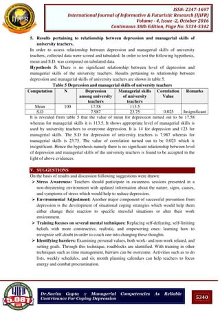 5340
ISSN: 2347-1697
International Journal of Informative & Futuristic Research (IJIFR)
Volume - 4, Issue -2, October 2016
Continuous 38th Edition, Page No: 5334-5342
Dr.Savita Gupta :: Managerial Competencies As Reliable
Contrivance For Coping Depression
5. Results pertaining to relationship between depression and managerial skills of
university teachers.
In order to assess relationship between depression and managerial skills of university
teachers, collected data were scored and tabulated. In order to test the following hypothesis,
mean and S.D. was computed on tabulated data.
Hypothesis 5: There is no significant relationship between level of depression and
managerial skills of the university teachers. Results pertaining to relationship between
depression and managerial skills of university teachers are shown in table 5.
Table 5 Depression and managerial skills of university teachers
Computation N Depression
among university
teachers
Managerial skills
of university
teachers
Correlation
Value
Remarks
Mean 100 17.58 113.5
0.025 InsignificantS.D 7.987 23.75
It is revealed from table 5 that the value of mean for depression turned out to be 17.58
whereas for managerial skills it is 113.5. It shows appropriate level of managerial skills is
used by university teachers to overcome depression. It is 14 for depression and 123 for
managerial skills. The S.D for depression of university teachers is 7.987 whereas for
managerial skills is 23.75. The value of correlation turned out to be 0.025 which is
insignificant. Hence the hypothesis namely there is no significant relationship between level
of depression and managerial skills of the university teachers is found to be accepted in the
light of above evidences.
V. SUGGESTIONS
On the basis of results and discussion following suggestions were drawn:
 Stress Awareness: Teachers should participate in awareness sessions presented in a
non-threatening environment with updated information about the nature, signs, causes,
and symptoms of stress which would help to reduce depression.
 Environmental Adjustment: Another major component of successful prevention from
depression is the development of situational coping strategies which would help them
either change their reaction to specific stressful situations or alter their work
environment.
 Training focuses on several mental techniques: Replacing self-defeating, self-limiting
beliefs with more constructive, realistic, and empowering ones: learning how to
recognize self-doubt in order to coach one into changing these thoughts.
 Identifying barriers: Examining personal values, both work- and non-work related, and
setting goals. Through this technique, roadblocks are identified. With training in other
techniques such as time management, barriers can be overcome. Activities such as to do
lists, weekly schedules, and six month planning calendars can help teachers to focus
energy and combat procrastination.
 