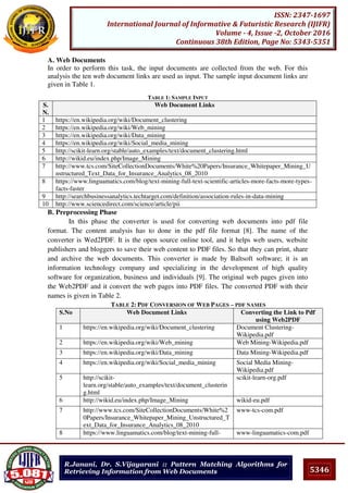 5346
ISSN: 2347-1697
International Journal of Informative & Futuristic Research (IJIFR)
Volume - 4, Issue -2, October 2016
Continuous 38th Edition, Page No: 5343-5351
R.Janani, Dr. S.Vijayarani :: Pattern Matching Algorithms for
Retrieving Information from Web Documents
A. Web Documents
In order to perform this task, the input documents are collected from the web. For this
analysis the ten web document links are used as input. The sample input document links are
given in Table 1.
TABLE 1: SAMPLE INPUT
S.
N.
Web Document Links
1 https://en.wikipedia.org/wiki/Document_clustering
2 https://en.wikipedia.org/wiki/Web_mining
3 https://en.wikipedia.org/wiki/Data_mining
4 https://en.wikipedia.org/wiki/Social_media_mining
5 http://scikit-learn.org/stable/auto_examples/text/document_clustering.html
6 http://wikid.eu/index.php/Image_Mining
7 http://www.tcs.com/SiteCollectionDocuments/White%20Papers/Insurance_Whitepaper_Mining_U
nstructured_Text_Data_for_Insurance_Analytics_08_2010
8 https://www.linguamatics.com/blog/text-mining-full-text-scientific-articles-more-facts-more-types-
facts-faster
9 http://searchbusinessanalytics.techtarget.com/definition/association-rules-in-data-mining
10 http://www.sciencedirect.com/science/article/pii
B. Preprocessing Phase
In this phase the converter is used for converting web documents into pdf file
format. The content analysis has to done in the pdf file format [8]. The name of the
converter is Wed2PDF. It is the open source online tool, and it helps web users, website
publishers and bloggers to save their web content to PDF files. So that they can print, share
and archive the web documents. This converter is made by Baltsoft software; it is an
information technology company and specializing in the development of high quality
software for organization, business and individuals [9]. The original web pages given into
the Web2PDF and it convert the web pages into PDF files. The converted PDF with their
names is given in Table 2.
TABLE 2: PDF CONVERSION OF WEB PAGES – PDF NAMES
S.No Web Document Links Converting the Link to Pdf
using Web2PDF
1 https://en.wikipedia.org/wiki/Document_clustering Document Clustering-
Wikipedia.pdf
2 https://en.wikipedia.org/wiki/Web_mining Web Mining-Wikipedia.pdf
3 https://en.wikipedia.org/wiki/Data_mining Data Mining-Wikipedia.pdf
4 https://en.wikipedia.org/wiki/Social_media_mining Social Media Mining-
Wikipedia.pdf
5 http://scikit-
learn.org/stable/auto_examples/text/document_clusterin
g.html
scikit-learn-org.pdf
6 http://wikid.eu/index.php/Image_Mining wikid-eu.pdf
7 http://www.tcs.com/SiteCollectionDocuments/White%2
0Papers/Insurance_Whitepaper_Mining_Unstructured_T
ext_Data_for_Insurance_Analytics_08_2010
www-tcs-com.pdf
8 https://www.linguamatics.com/blog/text-mining-full- www-linguamatics-com.pdf
 