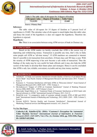 5356
ISSN: 2347-1697
International Journal of Informative & Futuristic Research (IJIFR)
Volume - 4, Issue -2, October 2016
Continuous 38th Edition, Page No: 5352-5356
R. Anish Catherin, N. Pushpa Kala Devi:: Customer’s Perception
On Automated Teller Machine Services
Table-3: The table value of chi-square for 14 degree of freedom
Chi-square value Degree of Freedom Table Value
73.21393 14 23.685
Source: Primary Data
Inference:
The table value of chi-square for 14 degree of freedom at 5 percent level of
significance is 23.685. The calculate value of chi-square is much higher than this table value
and hence the result of the hypothesis is does not support the hypothesis. Therefore the
hypothesis is rejected.
Hypothesis:
Ho: There is no association between using ATM services of bank in Chennai city.
VII. CONCLUSION
Based on the ATM studies we hereby conclude that ATM is the easiest way of
depositing and withdrawing money. Transaction is possible any time, that’s why in India
some people call ATM as “all-time money”. If ATM machines are connected to internet
then it’s possible to do transaction from anywhere, 24 hours days and 365 days a year. With
the security of ATM improving it has now become a safe mode of transaction. Thus the
findings of the study may be very useful for bank officials and it may also help the ATM
section of the banks to develop their future plans and strategies. Hence it can be concluded
that ATM is safe, fast, reliable, convenient, excisable and any time money machine.
VIII. REFERENCES
1. Amutha.R, “A Study on Customer Satisfaction towards Quality of Service of an Indian Private
Sector Bank” Asia Pacific Journal of Management Research and Innovation 2013, Volume 2,
Issue 8.
2. Kumaran. C, “Customer Satisfaction with bank ATMs in Thiruvarur district” Asian Journal of
Management Research 2011, ISSN 2229 – 3795, Volume 2.
3. McAndrews,J.J “Impact of ATM on Customer Satisfaction” Journal of Banking Financial
Service 2006, ISSN 2202 – 4259 Volume 4, Issue 7.
4. Manvinder Singh Pahwa et al. “Analytical Study of Customer Satisfaction at ICICI bank with
Special reference to ATMs” International Journal of Finance, 2011, Vol 12.
5. RichaTuli et.al. “A comparative study of customer attitude towards ATM of SBI and ICICI
bank” International Journal of Marketing and Technology, 2012, ISSN: 2249 – 1058, Volume 2,
Issue 8.
6. Sivesan S(2012) “Service Quality and Customer Satisfaction”, International Journal of
Marketing, Financial services and Management research, vol.1, Issue 10.
7.
To Cite This Paper
[1]
Catherin,A.R., KalaDevi,P.K. (2016): “Customer’s Perception On Automated
Teller Machine Services” International Journal of Informative & Futuristic
Research (ISSN: 2347-1697), Vol. 4 No. (2), October 2016, pp. 5352-5356, Paper
ID: IJIFR/V4/E2/060.
 