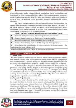 5368
ISSN: 2347-1697
International Journal of Informative & Futuristic Research (IJIFR)
Volume - 4, Issue -2, October 2016
Continuous 38th Edition, Page No: 5366-5372
Dr.Hariharan, Dr. K. Mohanasundaram:: Academic Project
Charter Of Six Sigma Dmaic Method - The New Paradigm Shift Of
Educational Research
process of secondary teacher trainees. Although some indicate that the methodology would
be applicable to higher education (Raifsnider & Kurt, 2004) but its approach is limited only
to specific administrative setting. It has five stages with each letter in the acronym stands for
one as in figure 1 in which the various performance indicators and its analytical tools are
illustrated.
The DMAIC method emphasizes data analysis and fact-based decision making. The
method guides a structured exploration of reasons leading to the problem. The essence of
the DMAIC method is to reduce variation in a process to achieve high conformance quality
in customers’ terms and its application in the class room learning framed by HariHaran,
Zascerinska & Swamydhas (2013), is shown in the table 1.
Table – 1: DMAIC Principles Applied to the class room learning System
D : Define the instructional process with learning objectives and outcomes
M : Measure student learning in the classrooms of prospective teachers
A : Analyse student learning in the classroom by statistical process
I : Improve student learning based on the data analysis in the analyse phase
C : Control plans that institutionalize the improvements for the future to ensure that
student learning stay at a desired level
The whole concept of Six Sigma DMAIC is discussed in detail as under:
II. CONCEPT OF SIX SIGMA DMAIC
2.1. Define Phase
This phase defines the academic process, identifies critical learning requirements and links
them with the academic needs. It also defines the strategy charter and class room processes
to be undertaken for Six Sigma and present case study focuses on the project through which
the passing rate of the prospective teachers in a teacher education college is to be improved.
In the define phase, the goals of the improvement activity are clearly defined. The
parameters which greatly influence the goals of the academic practice in respect to quality
are called critical to quality (CTQ) parameters. In the process of defining, the goals of CTQ
are identified through Voice of Customer (VOC). VOC is collected by conducting brain
storming sessions among the customers. Project Charter, CTQ flow down and Process
mapping are the important tools used in this phase.
2.2. Academic Project charter
Academic project charter revealed in table 2 is a document stating the purposes of
the project. It contains the elements such as academic activities, problem statement and goal
statement. Academic charter indicates the purpose of the project in which the goals and
objectives are established. The next element is the problem statement which clearly
expresses the problem to execute. After establishing the problem statement the six sigma
team has to decide the target values by thoroughly observing the past data. These values are
mentioned in a statement called Goal statement.
 
