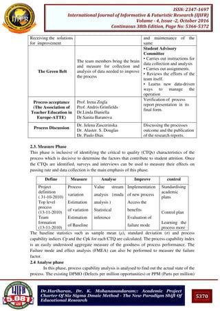 5370
ISSN: 2347-1697
International Journal of Informative & Futuristic Research (IJIFR)
Volume - 4, Issue -2, October 2016
Continuous 38th Edition, Page No: 5366-5372
Dr.Hariharan, Dr. K. Mohanasundaram:: Academic Project
Charter Of Six Sigma Dmaic Method - The New Paradigm Shift Of
Educational Research
Receiving the solutions
for improvement
and maintenance of the
same
The Green Belt
The team members bring the brain
and measure for collection and
analysis of data needed to improve
the process
Student Advisory
Committee
• Carries out instructions for
data collection and analysis
• Carries out assignments.
• Reviews the efforts of the
team itself.
• Learns new data-driven
ways to manage the
operation
Process acceptance
(The Association of
Teacher Education in
Europe-ATTE)
Prof. Irena Zogla
Prof. Andris Grinfields
Dr.Linda Daniella
Dr.Sanita Baranova
Verification of process
report presentation in its
final form.
Process Discussion
Dr. Jelena Zascerinska
Dr. Alaster. S. Douglas
Dr. Paulo Dias
Discussing the processes
outcome and the publication
of the research reports.
2.3. Measure Phase
This phase is inclusive of identifying the critical to quality (CTQs) characteristics of the
process which is decisive to determine the factors that contribute to student attrition. Once
the CTQs are identified, surveys and interviews can be used to measure their effects on
passing rate and data collection is the main emphasis of this phase.
The baseline statistics such as sample mean (μ), standard deviation (σ) and process
capability indices Cp and the Cpk for each CTQ are calculated. The process capability index
is an easily understood aggregate measure of the goodness of process performance. The
Failure mode and effect analysis (FMEA) can also be performed to measure the failure
factor.
2.4 Analyse phase
In this phase, process capability analysis is analysed to find out the actual state of the
process. The existing DPMO (Defects per million opportunities) or PPM (Parts per million)
Define Measure Analyse Improve control
Project
definition
( 31-10-2010)
Top level
process
(13-11-2010)
Team
formation
(13-11-2010)
Process
variation
Estimation
of variation
Estimation
of Baseline
Value stream
analysis (muda
analysis )
Statistical
inference
Implementation
of new process
Access the
benefits
Evaluation of
failure mode
Standardising
academic
plans
Control plan
Learning the
process more
 