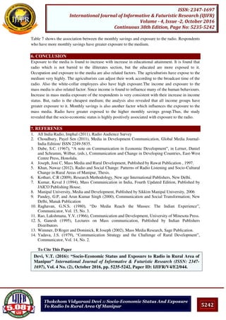 5242
ISSN: 2347-1697
International Journal of Informative & Futuristic Research (IJIFR)
Volume - 4, Issue -2, October 2016
Continuous 38th Edition, Page No: 5235-5242
Thokchom Vidyarani Devi :: Socio-Economic Status And Exposure
To Radio In Rural Area Of Manipur
Table 7 shows the association between the monthly savings and exposure to the radio. Respondents
who have more monthly savings have greater exposure to the medium.
6. CONCLUSION
Exposure to the media is found to increase with increase in educational attainment. It is found that
radio which is not barred to the illiterates section, but the educated are more exposed to it.
Occupation and exposure to the media are also related factors. The agriculturists have expose to the
medium very highly. The agriculturists can adjust their work according to the broadcast time of the
radio. Also the white-collar employees also have high exposure.The income and exposure to the
mass media is also related factor. Since income is found to influence many of the human behaviours.
Increase in mass media exposure of the respondents is very consistent with their increase in income
status. But, radio is the cheapest medium; the analysis also revealed that all income groups have
greater exposure to it. Monthly savings is also another factor which influences the exposure to the
mass media. Radio have greater exposed to the higher monthly savings group.Thus, the study
revealed that the socio-economic status is highly positively associated with exposure to the radio.
7. REFERENES
1. All India Radio, Imphal (2011), Radio Audience Survey
2. Choudhury, Payel Sen (2011), Media in Development Communication, Global Media Journal-
India Edition/ ISSN 2249-5835.
3. Dube, S.C. (1967), “A note on Communication in Economic Development”, in Lerner, Daniel
and Schramm, Wilbur, (eds.), Communication and Change in Developing Countries, East-West
Centre Press, Honolulu.
4. Joseph, Joni C, Mass Media and Rural Development, Published by Rawat Publication , 1997.
5. Khan, Nawaz (2012), Radio and Social Change: Patterns of Radio Listening and Socio-Cultural
Change in Rural Areas of Manipur, Thesis.
6. Kothari, C.R (2009), Research Methodology, New age International Publishers, New Delhi.
7. Kumar, Keval J (1994), Mass Communication in India, Fourth Updated Edition, Published by
JAICO Publishing House.
8. Manipal University, Media and Development, Published by Sikkim Manipal University, 2006
9. Pandey, G.P, and Arun Kumar Singh (2000), Communication and Social Transformation; New
Delhi, Manak Publication
10. Raghavan, G.N.S. (1980), “Do Media Reach the Masses: The Indian Experience”,
Communicator, Vol. 15, No. 3.
11. Rao, Lakshmana, Y.V. (1966), Communication and Development, University of Minesota Press.
12. S, Ganesh (1995), Lectures on Mass communication, Published by Indian Publishers
Distributors
13. Wimmer, D Roger and Dominick, R Joseph (2002), Mass Media Research, Sage Publication.
14. Yadava, J.S. (1979), “Communication Strategy and the Challenge of Rural Development”,
Communicator, Vol. 14, No. 2.
To Cite This Paper
[1]
[2]
Devi, V.T. (2016): “Socio-Economic Status and Exposure to Radio in Rural Area of
Manipur” International Journal of Informative & Futuristic Research (ISSN: 2347-
1697), Vol. 4 No. (2), October 2016, pp. 5235-5242, Paper ID: IJIFR/V4/E2/044.
 