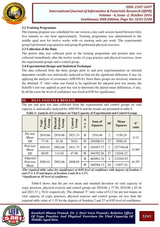 5245
ISSN: 2347-1697
International Journal of Informative & Futuristic Research (IJIFR)
Volume - 4, Issue -2, October 2016
Continuous 38th Edition, Page No: 5243-5248
Kantheti Bhanu Prasad, Dr. I. Devi Vara Prasad:: Relative Effect
Of Yoga Practice And Physical Exercises On Vital Capacity Of
Middle Aged Men
2.2 Training Programme
The training program was scheduled for one session a day each session lasted between forty
five minutes to one hour approximately. Training programme was administered to the
middle aged men for twelve weeks with six training units per week. The experimental
group-I performed yoga practice and group-II performed physical exercises.
2.3 Collection of the Data
The pretest data was collected prior to the training programme and posttest data was
collected immediately after the twelve weeks of yoga practice and physical exercises, from
the experimental groups and a control group.
2.4 Experimental Design and Statistical Technique
The data collected from the three groups prior to and post experimentation on selected
dependent variable was statistically analyzed to find out the significant difference if any, by
applying the analysis of covariance (ANCOVA). Since three groups are involved, whenever
the obtained ‘F’ ratio value was found to be significant for adjusted post test means, the
Scheffe’s test was applied as post hoc test to determine the paired mean differences, if any.
In all the cases the level of confidence was fixed at 0.05 for significance.
III. DATA ANALYSI & RESULTS
The pre and post test data collected from the experimental and control groups on vital
capacity is statistically analyzed by ANCOVA and the results are presented in table-I.
Table-1: Analysis of Covariance on Vital Capacity of Experimental and Control Groups
Yogic
Practice
Group
Physical
Exercise
Group
Control
Group
S
o
V
Sum of
Squares
Df
Mean
Squares
‘F’
ratio
Pre test
Mean
SD
2810.66 2810.06 2821.33 B 2316.48 2 1158.24
0.12
77.36 83.36 78.61 W 256506.51 27 9500.24
Post test
Mean
SD
3055.01 2902.66 2811.73 B 455497.37 2 227748.68
15.98*
88.05 111.62 47.98 W 384702.26 27 14248.23
Adjusted
Post test
Mean
3056.01 2903.86 2808.85
B 465091.74 2 232545.87
16.78*
W 360288.13 26 13857.24
(The required table value for significance at 0.05 level of confidence with degrees of freedom 2
and 27 is 3.35 and degree of freedom 2 and 26 is 3.37)
*Significant at .05 level of confidence
Table-I shows that the pre test mean and standard deviation on vital capacity of
yogic practices, physical exercise and control groups are 2810.66 + 77.36, 2810.06 + 83.36
and 2821.33 + 78.61 respectively. The obtained ‘F’ ratio value of 0.12 for pre test means on
vital capacity of yogic practices, physical exercise and control groups are less than the
required table value of 3.35 for the degrees of freedom 2 and 27 at 0.05 level of confidence.
 