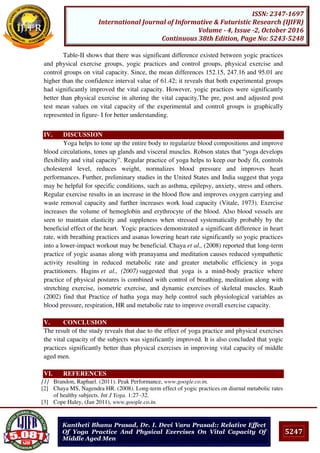 5247
ISSN: 2347-1697
International Journal of Informative & Futuristic Research (IJIFR)
Volume - 4, Issue -2, October 2016
Continuous 38th Edition, Page No: 5243-5248
Kantheti Bhanu Prasad, Dr. I. Devi Vara Prasad:: Relative Effect
Of Yoga Practice And Physical Exercises On Vital Capacity Of
Middle Aged Men
Table-II shows that there was significant difference existed between yogic practices
and physical exercise groups, yogic practices and control groups, physical exercise and
control groups on vital capacity. Since, the mean differences 152.15, 247.16 and 95.01 are
higher than the confidence interval value of 61.42; it reveals that both experimental groups
had significantly improved the vital capacity. However, yogic practices were significantly
better than physical exercise in altering the vital capacity.The pre, post and adjusted post
test mean values on vital capacity of the experimental and control groups is graphically
represented in figure- I for better understanding.
IV. DISCUSSION
Yoga helps to tone up the entire body to regularize blood compositions and improve
blood circulations, tones up glands and visceral muscles. Robson states that “yoga develops
flexibility and vital capacity”. Regular practice of yoga helps to keep our body fit, controls
cholesterol level, reduces weight, normalizes blood pressure and improves heart
performances. Further, preliminary studies in the United States and India suggest that yoga
may be helpful for specific conditions, such as asthma, epilepsy, anxiety, stress and others.
Regular exercise results in an increase in the blood flow and improves oxygen carrying and
waste removal capacity and further increases work load capacity (Vitale, 1973). Exercise
increases the volume of hemoglobin and erythrocyte of the blood. Also blood vessels are
seen to maintain elasticity and suppleness when stressed systematically probably by the
beneficial effect of the heart. Yogic practices demonstrated a significant difference in heart
rate, with breathing practices and asanas lowering heart rate significantly so yogic practices
into a lower-impact workout may be beneficial. Chaya et al., (2008) reported that long-term
practice of yogic asanas along with pranayama and meditation causes reduced sympathetic
activity resulting in reduced metabolic rate and greater metabolic efficiency in yoga
practitioners. Hagins et al., (2007) suggested that yoga is a mind-body practice where
practice of physical postures is combined with control of breathing, meditation along with
stretching exercise, isometric exercise, and dynamic exercises of skeletal muscles. Raub
(2002) find that Practice of hatha yoga may help control such physiological variables as
blood pressure, respiration, HR and metabolic rate to improve overall exercise capacity.
V. CONCLUSION
The result of the study reveals that due to the effect of yoga practice and physical exercises
the vital capacity of the subjects was significantly improved. It is also concluded that yogic
practices significantly better than physical exercises in improving vital capacity of middle
aged men.
VI. REFERENCES
[1] Brandon, Raphael. (2011). Peak Performance, www.google.co.in.
[2] Chaya MS, Nagendra HR. (2008). Long-term effect of yogic practices on diurnal metabolic rates
of healthy subjects. Int J Yoga. 1:27–32.
[3] Cope Haley, (Jan 2011), www.google.co.in.
 