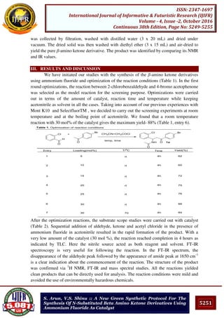 5251
ISSN: 2347-1697
International Journal of Informative & Futuristic Research (IJIFR)
Volume - 4, Issue -2, October 2016
Continuous 38th Edition, Page No: 5249-5255
S. Arun, V.S. Shinu :: A New Green Synthetic Protocol For The
Synthesis Of N-Substituted Beta Amino Ketone Derivatives Using
Ammonium Fluoride As Catalyst
was collected by filtration, washed with distilled water (3 x 20 mL) and dried under
vacuum. The dried solid was then washed with diethyl ether (3 x 15 mL) and air-dried to
yield the pure β-amino ketone derivative. The product was identified by comparing its NMR
and IR values.
III. RESULTS AND DISCUSSION
We have initiated our studies with the synthesis of the β-amino ketone derivatives
using ammonium fluoride and optimization of the reaction conditions (Table 1). In the first
round optimizations, the reaction between 2-chlorobenzaldehyde and 4-bromo acetophenone
was selected as the model reaction for the screening purpose. Optimizations were carried
out in terms of the amount of catalyst, reaction time and temperature while keeping
acetonitrile as solvent in all the cases. Taking into account of our previous experiences with
Mont K10 and SelectfluorTM , we decided to carry out the screening experiments at room
temperature and at the boiling point of acetonitrile. We found that a room temperature
reaction with 30 mol% of the catalyst gives the maximum yield- 88% (Table 1, entry 6).
After the optimization reactions, the substrate scope studies were carried out with catalyst
(Table 2). Sequential addition of aldehyde, ketone and acetyl chloride in the presence of
ammonium fluoride in acetonitrile resulted in the rapid formation of the product. With a
very low amount of the catalyst (30 mol %), the reaction reached completion in 4 hours as
indicated by TLC. Here the nitrile source acted as both reagent and solvent. FT-IR
spectroscopy is very useful for following the reaction. In the FT-IR spectrum, the
disappearance of the aldehyde peak followed by the appearance of amide peak at 1650 cm-1
is a clear indication about the commencement of the reaction. The structure of the product
was confirmed via 1
H NMR, FT-IR and mass spectral studies. All the reactions yielded
clean products that can be directly used for analysis. The reaction conditions were mild and
avoided the use of environmentally hazardous chemicals.
 