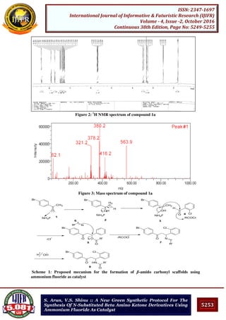 5253
ISSN: 2347-1697
International Journal of Informative & Futuristic Research (IJIFR)
Volume - 4, Issue -2, October 2016
Continuous 38th Edition, Page No: 5249-5255
S. Arun, V.S. Shinu :: A New Green Synthetic Protocol For The
Synthesis Of N-Substituted Beta Amino Ketone Derivatives Using
Ammonium Fluoride As Catalyst
Figure 2: 1
H NMR spectrum of compound 1a
Figure 3: Mass spectrum of compound 1a
Scheme 1: Proposed mecanism for the formation of β-amido carbonyl scaffolds using
ammonium fluoride as catalyst
 
