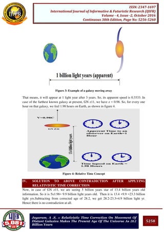 5258
ISSN: 2347-1697
International Journal of Informative & Futuristic Research (IJIFR)
Volume - 4, Issue -2, October 2016
Continuous 38th Edition, Page No: 5256-5260
Jayaram. A .S. :: Relativistic Time Correction On Movement Of
Distant Galaxies Makes The Present Age Of The Universe As 28.2
Billion Years
Figure 3: Example of a galaxy moving away
That means, it will appear at 1 light year after 3 years. So, its apparent speed is 0.3333. In
case of the farthest known galaxy at present, GN z11, we have z = 0.98. So, for every one
hour on that galaxy, we feel 1.98 hours on Earth, as shown in figure 4.
Figure 4: Relative Time Concept
IV. SOLUTION TO ABOVE CONTRADICTION AFTER APPLYING
RELATIVISTIC TIME CORRECTION
Now, in case of GN z11, we are seeing 5 billion years star of 13.4 billion years old
information. So it is 5x1.98= 9.9 billion light years old. Then it is 13.4 +9.9 =23.3 billion
light yrs.Subtracting from corrected age of 28.2, we get 28.2-23.3=4.9 billion light yr.
Hence there is no contradiction at all.
 
