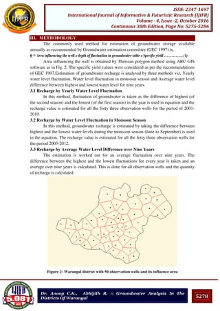5278
ISSN: 2347-1697
International Journal of Informative & Futuristic Research (IJIFR)
Volume - 4, Issue -2, October 2016
Continuous 38th Edition, Page No: 5275-5286
Dr. Anoop C.K., Abhijith R. :: Groundwater Analysis In The
Districts Of Warangal
III. METHODOLOGY
The commonly used method for estimation of groundwater storage available
annually as recommended by Groundwater estimation committee (GEC 1997) is,
Q = Area influencing the well x depth of fluctuation in groundwater table x Specific yield …………. (1)
Area influencing the well is obtained by Theissan polygon method using ARC GIS
software as in Fig. 2. The specific yield values were considered as per the recommendations
of GEC 1997.Estimation of groundwater recharge is analysed by three methods viz, Yearly
water level fluctuation, Water level fluctuation in monsoon season and Average water level
difference between highest and lowest water level for nine years.
3.1 Recharge by Yearly Water Level Fluctuation
In this method, fluctuation of groundwater is taken as the difference of highest (of
the second season) and the lowest (of the first season) in the year is used in equation and the
recharge value is estimated for all the forty three observation wells for the period of 2001-
2010.
3.2 Recharge by Water Level Fluctuation in Monsoon Season
In this method, groundwater recharge is estimated by taking the difference between
highest and the lowest water levels during the monsoon season (June to September) is used
in the equation. The recharge value is estimated for all the forty three observation wells for
the period 2003-2012.
3.3 Recharge by Average Water Level Difference over Nine Years
The estimation is worked out for an average fluctuation over nine years. The
difference between the highest and the lowest fluctuations for every year is taken and an
average over nine years is calculated. This is done for all observation wells and the quantity
of recharge is calculated.
Figure 2: Warangal district with 50 observation wells and its influence area
 