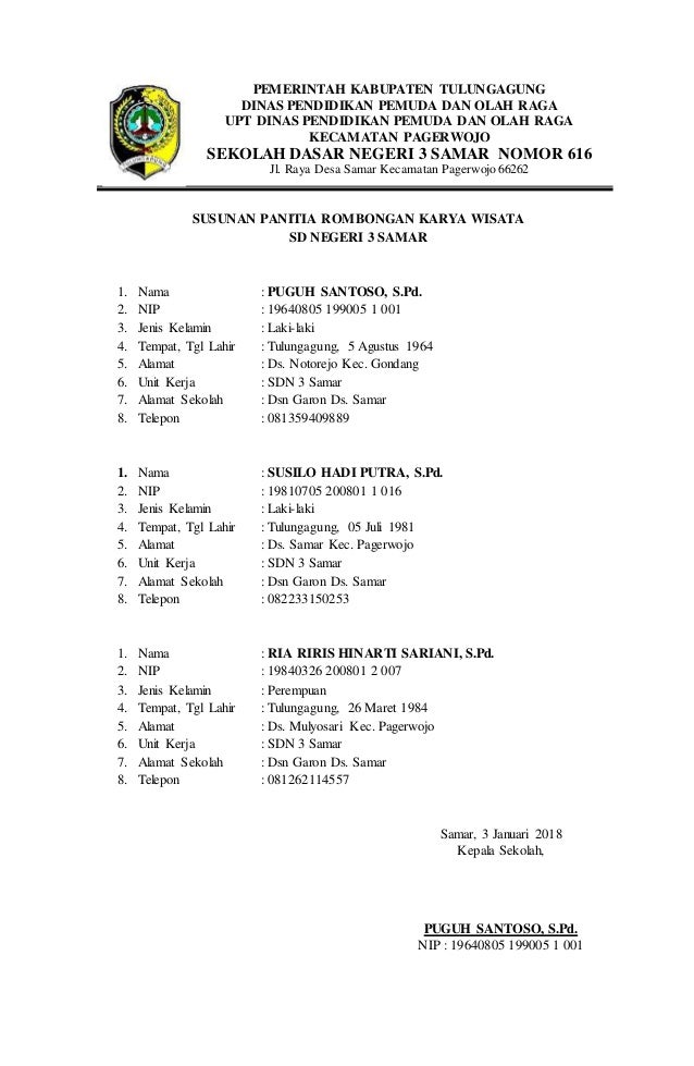 Ijin Karya Wisata 2019 Kradinan 1