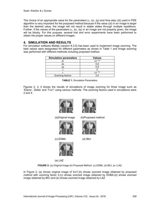 Swati Warbhe & J Gomes
International Journal of Image Processing (IJIP), Volume (10) : Issue (4) : 2016 208
The choice of an appropriate value for the parameters (ε, x, y) and time step ( t) used in PDE
algorithm is very important for the proposed method because if the value ( t) in an image is larger
than the desired value, the image will not result in stable states through multiple repetitions.
Further, if the values of the parameters (ε, x, y) in an image are not properly given, the image
will be blocky. For this purpose, several trial and error experiments have been performed to
obtain the proper values on different images.
4. SIMULATION AND RESULTS
For simulation software Matlab (version 8.3.0) has been used to implement image zooming. The
best values were designated for different parameters as shown in Table 1 and Image zooming
was performed with different methods including proposed method.
Simulation parameters Values
x 0.9
y 0.9
λ 0
Zooming factors 2,4
TABLE 1: Simulation Parameters.
Figures 2, 3, 4 shows the results of simulations of image zooming for three image such as
‘Elaine’, ‘Zelda’ and ‘Trui1’ using various methods. The zooming factors used in simulations were
2 and 4.
(a)Original image (b)Proposed method
(c) EDBA (d) BILI
(e) LAZ
FIGURE 2: (a) Original Image (b) Proposed Method, (c) EDBA, (d) BILI, (e ) LAZ.
In Figure 2, (a) shows original image of trui1,(b) shows zoomed image obtained by proposed
method with zooming factor 2,(c) shows zoomed image obtained by EDBA,(d) shows zoomed
image obtained by BILI and (e) shows zoomed image obtained by LAZ.
 