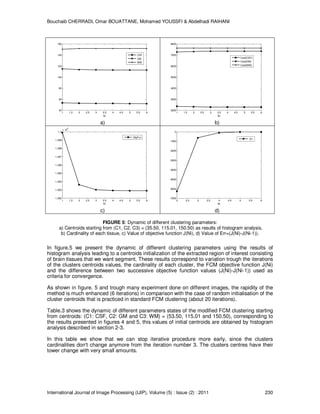Bouchaib CHERRADI, Omar BOUATTANE, Mohamed YOUSSFI & Abdelhadi RAIHANI
International Journal of Image Processing (IJIP), Volume (5) : Issue (2) : 2011 230
1 1.5 2 2.5 3 3.5 4 4.5 5 5.5 6
40
60
80
100
120
140
160
Ni
CSF
GM
WM
a)
1 1.5 2 2.5 3 3.5 4 4.5 5 5.5 6
2000
3000
4000
5000
6000
7000
8000
Ni
Card(CSF)
Card(GM)
Card(WM)
b)
1 1.5 2 2.5 3 3.5 4 4.5 5 5.5 6
1.292
1.293
1.294
1.295
1.296
1.297
1.298
1.299
1.3
x 10
6
Ni
ObjFcn
c)
2 2.5 3 3.5 4 4.5 5 5.5 6
-7000
-6000
-5000
-4000
-3000
-2000
-1000
0
Ni
Err
d)
FIGURE 5: Dynamic of different clustering parameters:
a) Centroids starting from (C1, C2, C3) = (35.50, 115.01, 150.50) as results of histogram analysis,
b) Cardinality of each tissue, c) Value of objective function J(Ni), d) Value of Err=(J(Ni)-J(Ni-1)).
In figure.5 we present the dynamic of different clustering parameters using the results of
histogram analysis leading to a centroids initialization of the extracted region of interest consisting
of brain tissues that we want segment. These results correspond to variation trough the iterations
of the clusters centroids values, the cardinality of each cluster, the FCM objective function J(Ni)
and the difference between two successive objective function values (J(Ni)-J(Ni-1)) used as
criteria for convergence.
As shown in figure. 5 and trough many experiment done on different images, the rapidity of the
method is much enhanced (6 iterations) in comparison with the case of random initialisation of the
cluster centroids that is practiced in standard FCM clustering (about 20 iterations).
Table.3 shows the dynamic of different parameters states of the modified FCM clustering starting
from centroids: (C1: CSF, C2: GM and C3: WM) = (53.50, 115.01 and 150.50), corresponding to
the results presented in figures 4 and 5, this values of initial centroids are obtained by histogram
analysis described in section 2-3.
In this table we show that we can stop iterative procedure more early, since the clusters
cardinalities don't change anymore from the iteration number 3. The clusters centres have their
tower change with very small amounts.
 
