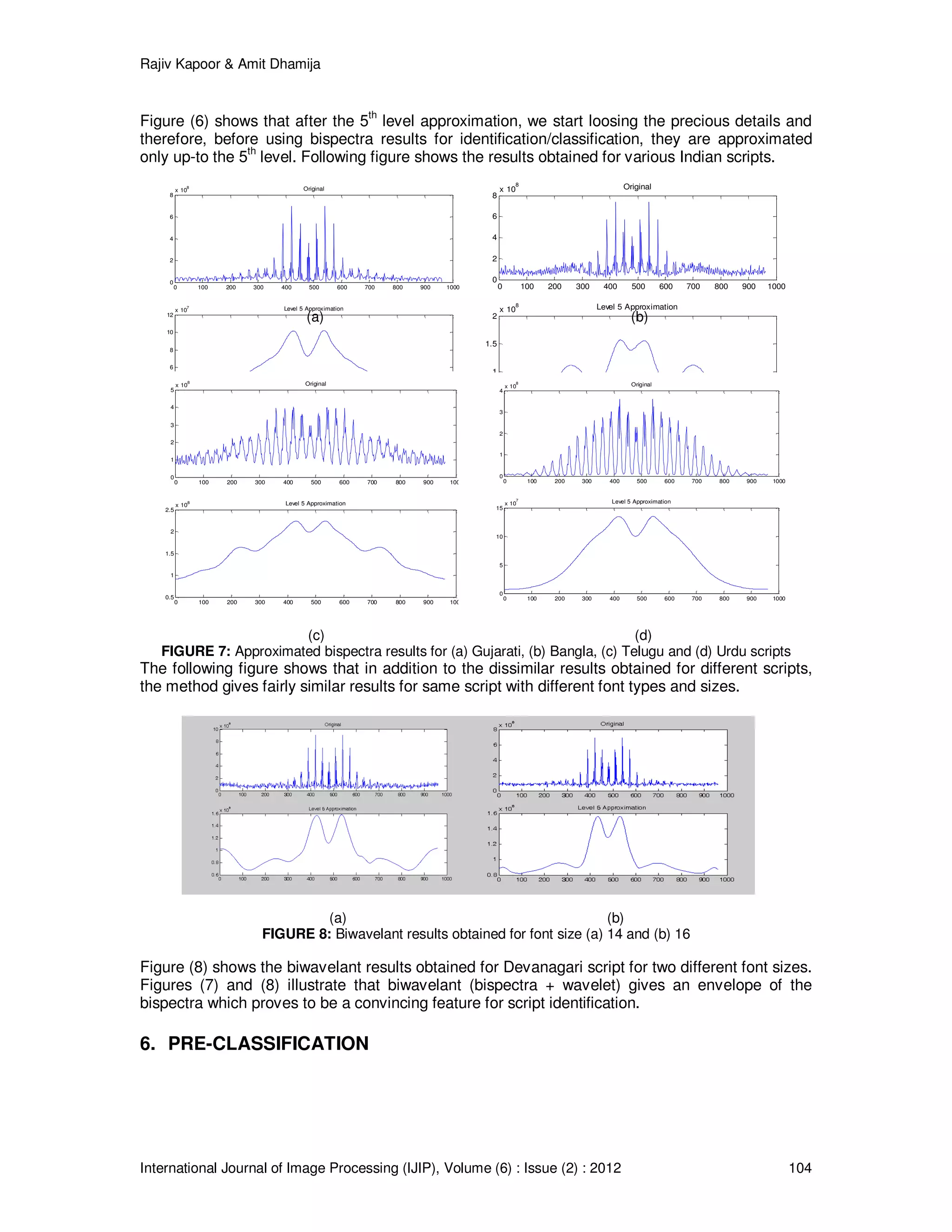 Rajiv Kapoor & Amit Dhamija
International Journal of Image Processing (IJIP), Volume (6) : Issue (2) : 2012 104
0 100 200 300 400 500 600 700 800 900 1000
0
2
4
6
8
x 10
8 Original
0 100 200 300 400 500 600 700 800 900 1000
2
4
6
8
10
12
x 10
7 Level 5 Approximation
0 100 200 300 400 500 600 700 800 900 1000
0
2
4
6
8
x 10
8 Original
0 100 200 300 400 500 600 700 800 900 1000
0.5
1
1.5
2
x 10
8 Level 5 Approximation
0 100 200 300 400 500 600 700 800 900 1000
0
1
2
3
4
5
x 10
8 Original
0 100 200 300 400 500 600 700 800 900 1000
0.5
1
1.5
2
2.5
x 10
8 Level 5 Approximation
0 100 200 300 400 500 600 700 800 900 1000
0
1
2
3
4
x 10
8 Original
0 100 200 300 400 500 600 700 800 900 1000
0
5
10
15
x 10
7 Level 5 Approximation
Figure (6) shows that after the 5th
level approximation, we start loosing the precious details and
therefore, before using bispectra results for identification/classification, they are approximated
only up-to the 5th
level. Following figure shows the results obtained for various Indian scripts.
(a) (b)
(c) (d)
FIGURE 7: Approximated bispectra results for (a) Gujarati, (b) Bangla, (c) Telugu and (d) Urdu scripts
The following figure shows that in addition to the dissimilar results obtained for different scripts,
the method gives fairly similar results for same script with different font types and sizes.
(a) (b)
FIGURE 8: Biwavelant results obtained for font size (a) 14 and (b) 16
Figure (8) shows the biwavelant results obtained for Devanagari script for two different font sizes.
Figures (7) and (8) illustrate that biwavelant (bispectra + wavelet) gives an envelope of the
bispectra which proves to be a convincing feature for script identification.
6. PRE-CLASSIFICATION
 