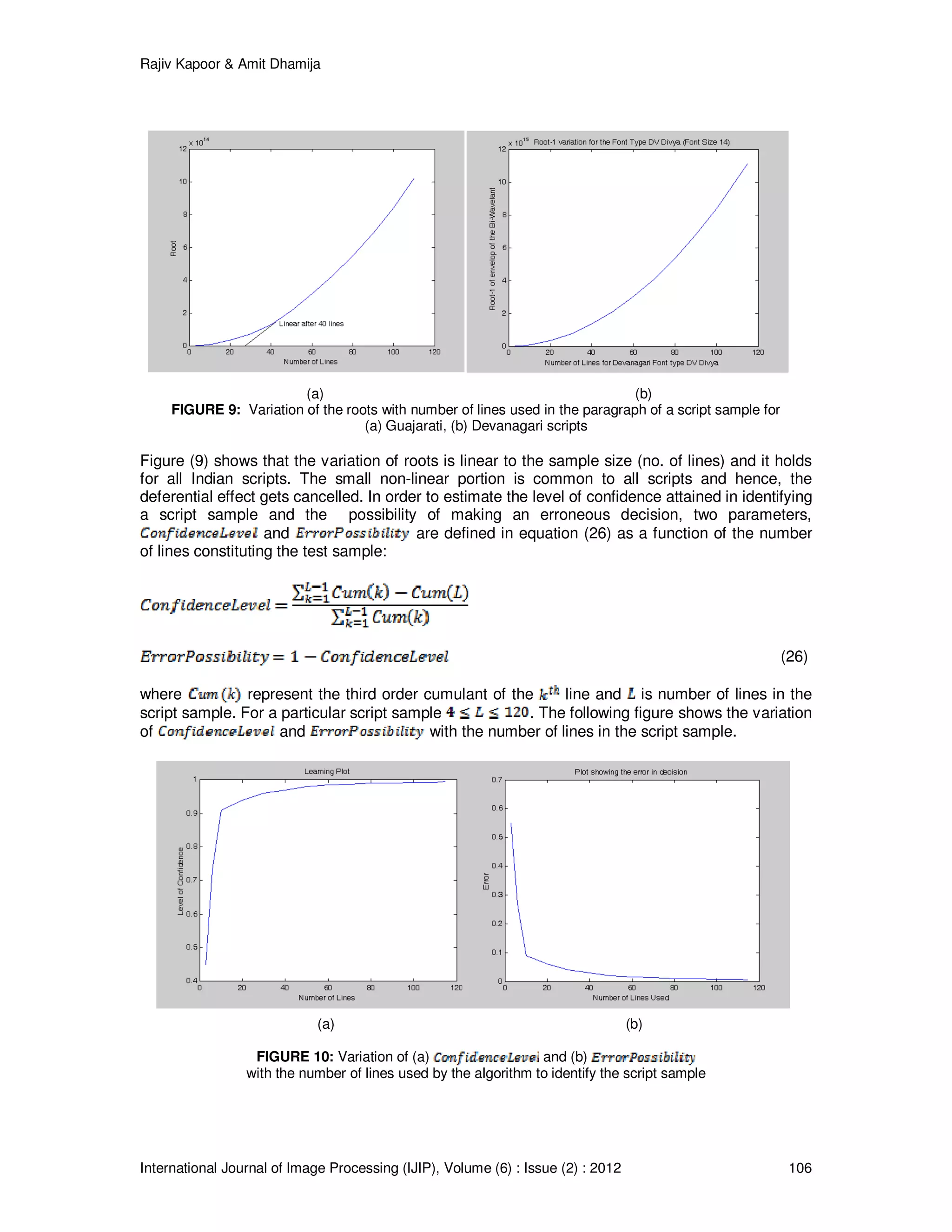 Rajiv Kapoor & Amit Dhamija
International Journal of Image Processing (IJIP), Volume (6) : Issue (2) : 2012 106
(a) (b)
FIGURE 9: Variation of the roots with number of lines used in the paragraph of a script sample for
(a) Guajarati, (b) Devanagari scripts
Figure (9) shows that the variation of roots is linear to the sample size (no. of lines) and it holds
for all Indian scripts. The small non-linear portion is common to all scripts and hence, the
deferential effect gets cancelled. In order to estimate the level of confidence attained in identifying
a script sample and the possibility of making an erroneous decision, two parameters,
and are defined in equation (26) as a function of the number
of lines constituting the test sample:
(26)
where represent the third order cumulant of the line and is number of lines in the
script sample. For a particular script sample . The following figure shows the variation
of and with the number of lines in the script sample.
(a) (b)
FIGURE 10: Variation of (a) and (b)
with the number of lines used by the algorithm to identify the script sample
 
