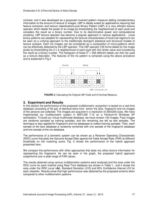 Dinakardas C.N, S.Perumal Sankar & Nisha George
International Journal of Image Processing (IJIP), Volume (7) : Issue (1) : 2013 77
contrast, and it was developed as a grayscale invariant pattern measure adding complementary
information to the amount of texture in images. LBP is ideally suited for applications requiring fast
feature extraction and texture classificationLocal Binary Pattern (LBP) is a very efficient texture
operator which labels the pixels of an image by thresholding the neighborhood of each pixel and
considers the result as a binary number. Due to its discriminative power and computational
simplicity, LBP texture operator has become a popular approach in various applications. . Local
binary patterns are adopted for representing the textural characteristics of local sub-regions.It can
be seen as a unifying approach to the traditionally divergent statistical and structural models of
texture analysis. Each iris images can be considered as a composition of micro-patterns which
can be effectively detected by the LBP operator .The LBP operator [18] forms labels for the image
pixels by thresholding the 3 x 3 neighborhood of each pixel with the center value and considering
the result as a binary number. The histogram of these 2
8
= 256 different labels can then be used
as a texture descriptor. The features of the iris pattern is extracted using the above procedure
and is explained in Fig.2
FIGURE 2: Calculating the Original LBP Code and A Contrast Measure.
3. Experiment and Results
In this section the performance of the proposed multibiometric recognition is tested on a real time
database consisting of 50 pair of identical twins from whom the face, fingerprint and iris images
of the persons are collected. The images are acquired in a resolution of 200x200 sizes. We have
implemented our multibiometric system in MATLAB 7.10 on a Pentium-IV Windows XP
workstation. To build our virtual multimodal database, we have chosen 100 images. Face images
are randomly sampled as training samples, and the remaining are left as test samples. The
technique is also applied for fingerprint and iris databases to collect training samples. Then, each
sample of the face database is randomly combined with one sample of the fingerprint database
and one sample of the iris database.
The performance of a biometric system can be shown as a Receiver Operating Characteristic
(ROC) curve that plots the Genuine Accept Rate against the False Accept Rate (FAR) at different
thresholds on the matching score. Fig. 5 shows the performance of the hybrid approach
presented here.
We compare this performance with other approaches that does not utilize texture information for
representing the fingerprint. As can be seen in the graph, the proposed hybrid approach
outperforms over a wide range of FAR values.
The results obtained using various multibiometric systems were analyzed and the area under the
ROC curve for each method using Real Time database are shown in Table 1., and it shows the
area under the ROC curve (Az), Standard Deviation (S.D) and 95% Confidence Interval (CI) for
each classifier. Results show that high performance was obtained by the proposed scheme when
compared to other multibiometric systems.
 