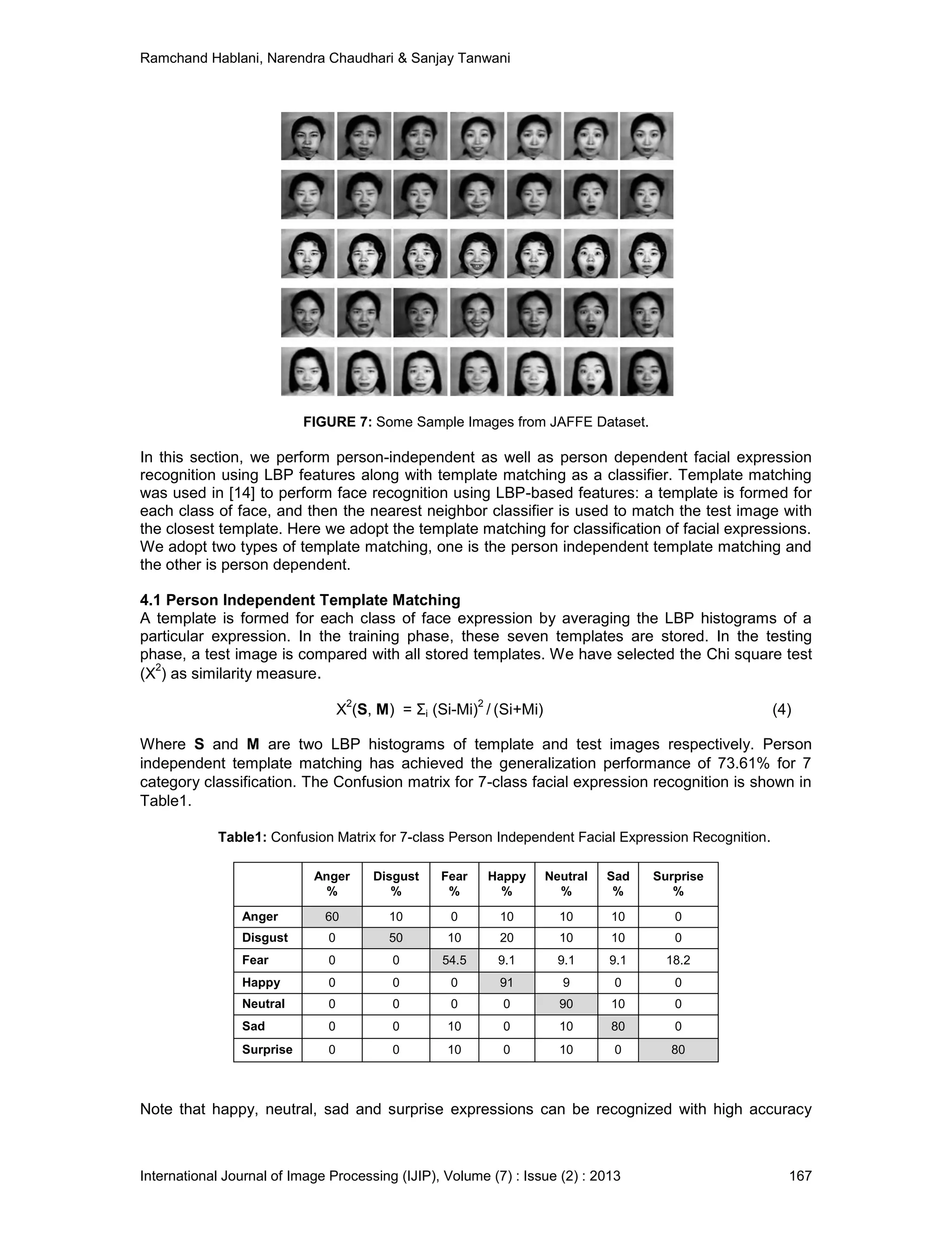 Recognition of Facial Expressions using Local Binary Patterns of ...