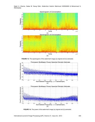 Salah A. Khamis, Salwa M. Serag Eldin, Abdel-Aziz Ibrahim Mahmoud HASSANIN & Mohammed A.
Alsharqawy
International Journal of Image Processing (IJIP), Volume (7) : Issue (5) : 2013 445
(a)
(b)
FIGURE 13. The spectrogram of the watermark image (a) original and (b) extracted.
(a)
(b)
FIGURE 14. The power of the watermark image (a) original and (b) extracted.
 