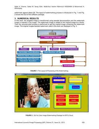 Salah A. Khamis, Salwa M. Serag Eldin, Abdel-Aziz Ibrahim Mahmoud HASSANIN & Mohammed A.
Alsharqawy
International Journal of Image Processing (IJIP), Volume (7) : Issue (5) : 2013 439
watermark against attack [9]. The layout of watermarking process is introduced in Fig. 1 and Fig.
2 shows the GUI of the software package.
3. NUMERICAL RESULTS
In this work, the targeted image is transformed using wavelet decomposition and the watermark
image is inserted in the image. The watermark image is added to the original image by a factor.
Then the reconstructed process is performed to get the original image containing the watermark
image. The original images besides watermark used in this work are displayed in Fig. 3.
FIGURE 1: The Layout of Processing of the Watermarking.
FIGURE 2: GUI for Color Image Watermarking Package for ERTU Cloud.
 