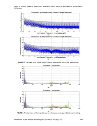 Salah A. Khamis, Salwa M. Serag Eldin, Abdel-Aziz Ibrahim Mahmoud HASSANIN & Mohammed A.
Alsharqawy
International Journal of Image Processing (IJIP), Volume (7) : Issue (5) : 2013 442
(a)
(b)
FIGURE 7: The power of the original image (a) before watermarking and (b) after watermarking.
(a)
(b)
FIGURE 8: The distribution of the original image (a) before watermarking and (b) after watermarking.
 
