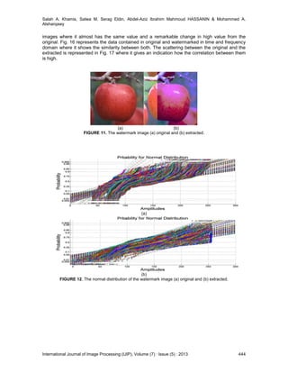 Salah A. Khamis, Salwa M. Serag Eldin, Abdel-Aziz Ibrahim Mahmoud HASSANIN & Mohammed A.
Alsharqawy
International Journal of Image Processing (IJIP), Volume (7) : Issue (5) : 2013 444
images where it almost has the same value and a remarkable change in high value from the
original. Fig. 16 represents the data contained in original and watermarked in time and frequency
domain where it shows the similarity between both. The scattering between the original and the
extracted is represented in Fig. 17 where it gives an indication how the correlation between them
is high.
(a) (b)
FIGURE 11. The watermark image (a) original and (b) extracted.
(a)
(b)
FIGURE 12. The normal distribution of the watermark image (a) original and (b) extracted.
 