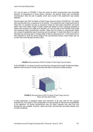Usage of Shape From Focus Method For 3D Shape Recovery And ...