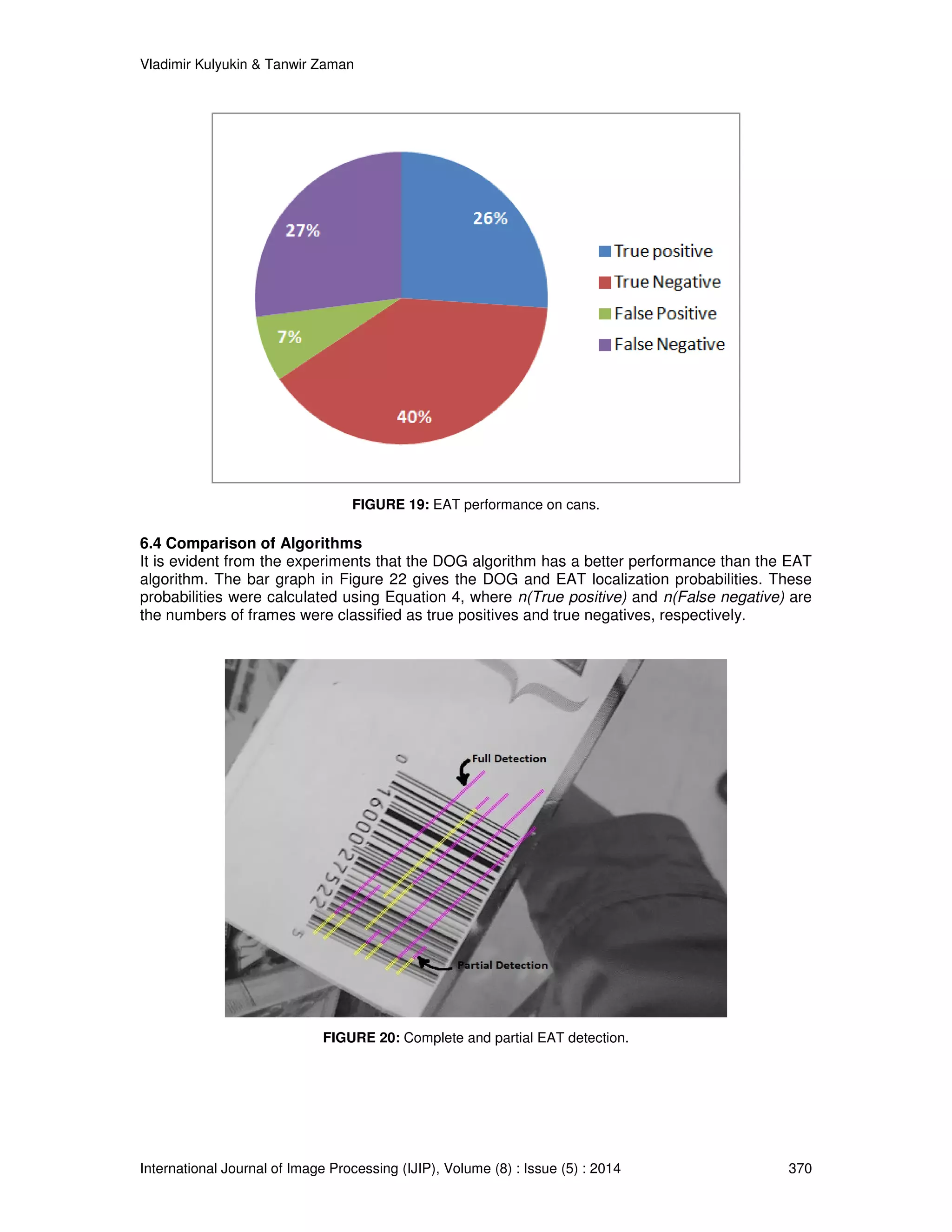 Vladimir Kulyukin  Tanwir Zaman 
FIGURE 19: EAT performance on cans. 
6.4 Comparison of Algorithms 
It is evident from the experiments that the DOG algorithm has a better performance than the EAT 
algorithm. The bar graph in Figure 22 gives the DOG and EAT localization probabilities. These 
probabilities were calculated using Equation 4, where n(True positive) and n(False negative) are 
the numbers of frames were classified as true positives and true negatives, respectively. 
FIGURE 20: Complete and partial EAT detection. 
International Journal of Image Processing (IJIP), Volume (8) : Issue (5) : 2014 370 
 