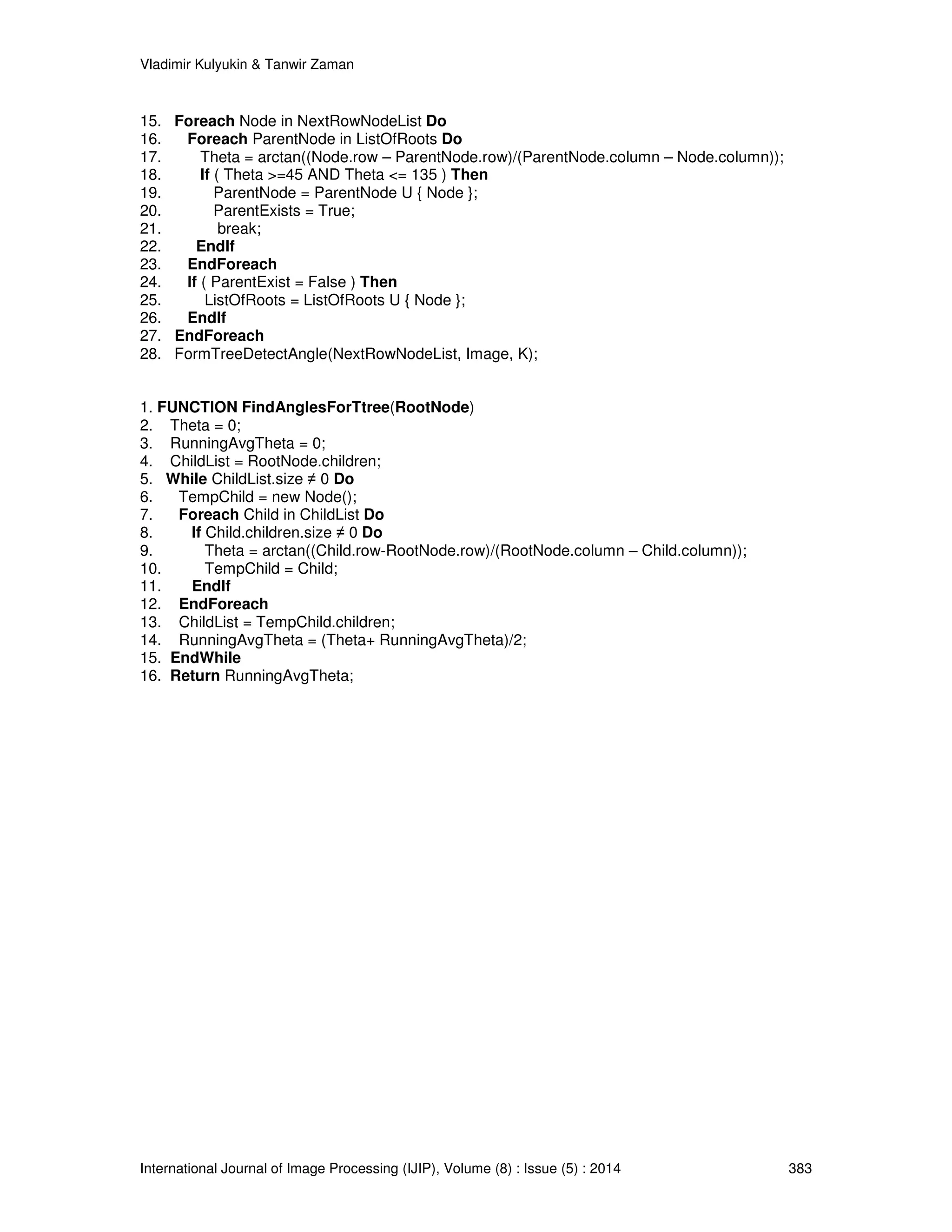 Vladimir Kulyukin  Tanwir Zaman 
15. Foreach Node in NextRowNodeList Do 
16. Foreach ParentNode in ListOfRoots Do 
17. Theta = arctan((Node.row – ParentNode.row)/(ParentNode.column – Node.column)); 
18. If ( Theta =45 AND Theta = 135 ) Then 
19. ParentNode = ParentNode U { Node }; 
20. ParentExists = True; 
21. break; 
22. EndIf 
23. EndForeach 
24. If ( ParentExist = False ) Then 
25. ListOfRoots = ListOfRoots U { Node }; 
26. EndIf 
27. EndForeach 
28. FormTreeDetectAngle(NextRowNodeList, Image, K); 
1. FUNCTION FindAnglesForTtree(RootNode) 
2. Theta = 0; 
3. RunningAvgTheta = 0; 
4. ChildList = RootNode.children; 
5. While ChildList.size ≠ 0 Do 
6. TempChild = new Node(); 
7. Foreach Child in ChildList Do 
8. If Child.children.size ≠ 0 Do 
9. Theta = arctan((Child.row-RootNode.row)/(RootNode.column – Child.column)); 
10. TempChild = Child; 
11. EndIf 
12. EndForeach 
13. ChildList = TempChild.children; 
14. RunningAvgTheta = (Theta+ RunningAvgTheta)/2; 
15. EndWhile 
16. Return RunningAvgTheta; 
International Journal of Image Processing (IJIP), Volume (8) : Issue (5) : 2014 383 
